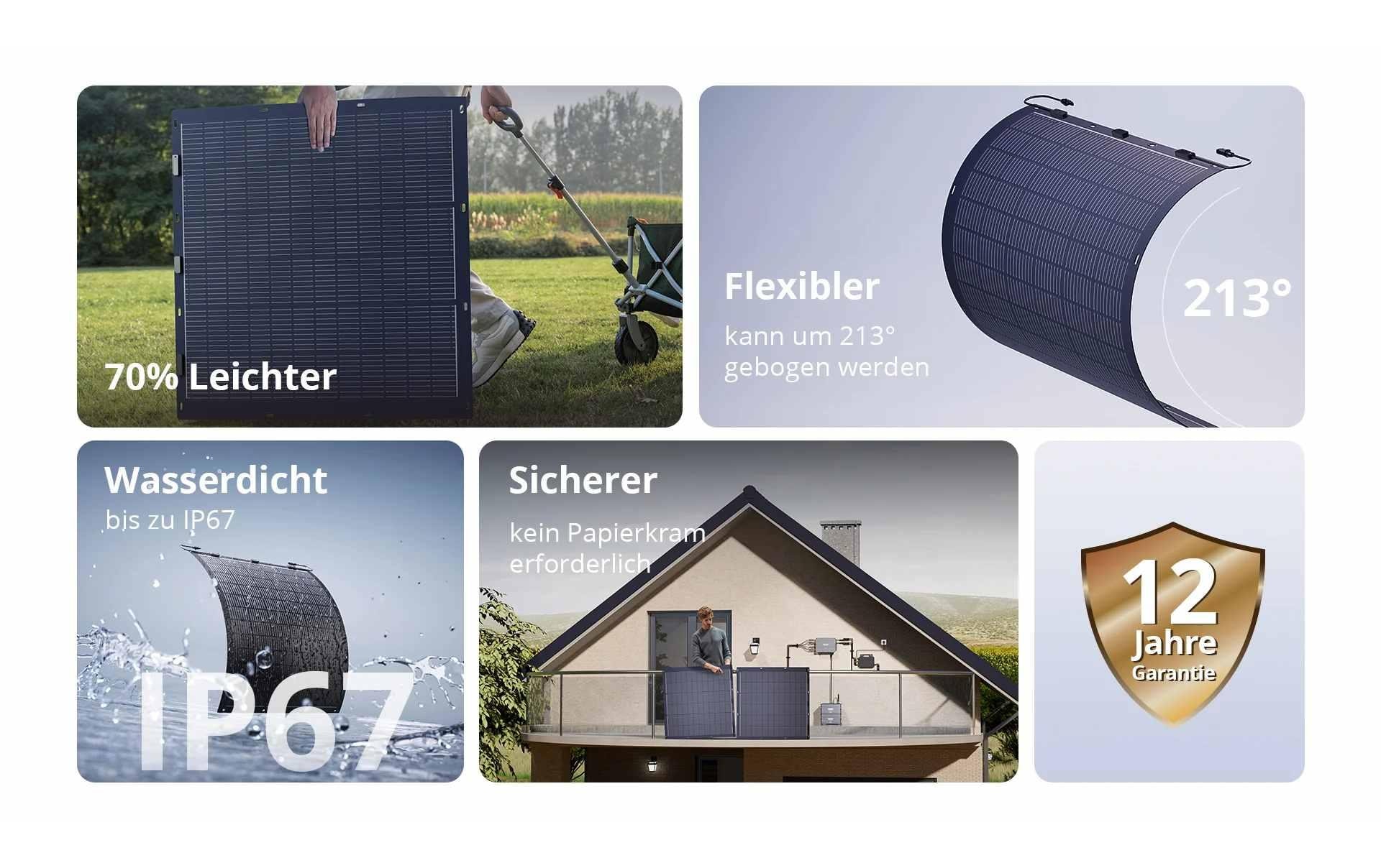 Zendure Solarpanel Flexibel 2 x 210W