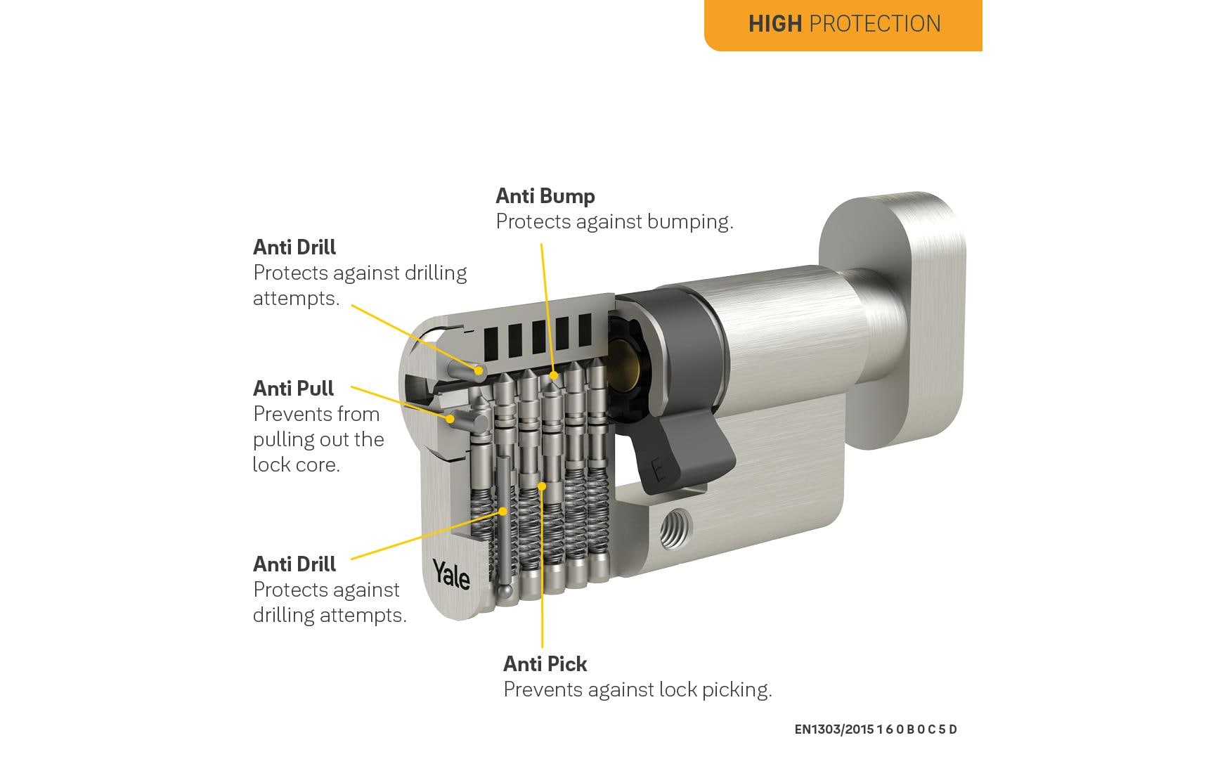 Yale Knaufzylinder 1300, NGF, 30/30, 5 Schlüssel High Security