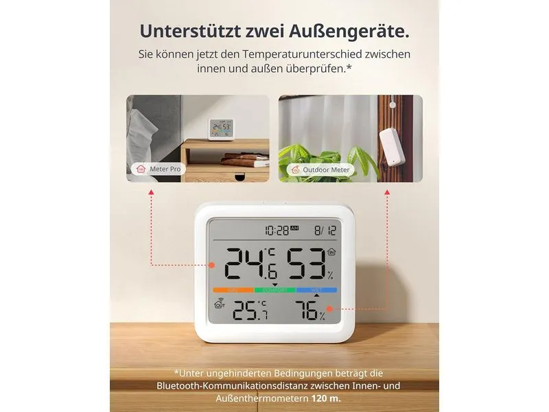 SwitchBot Meter Pro Wetterstation Thermometer Hygrometer