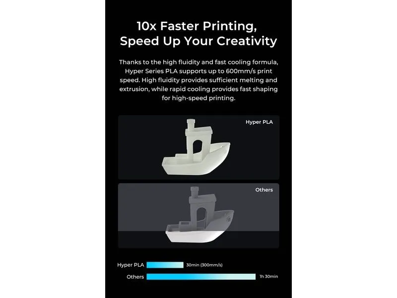 Creality Filament PLA Hyper RFID Grau 1.75 mm 1 kg Creality Filament PLA Hyper RFID Grau 1.75 mm 1 kg