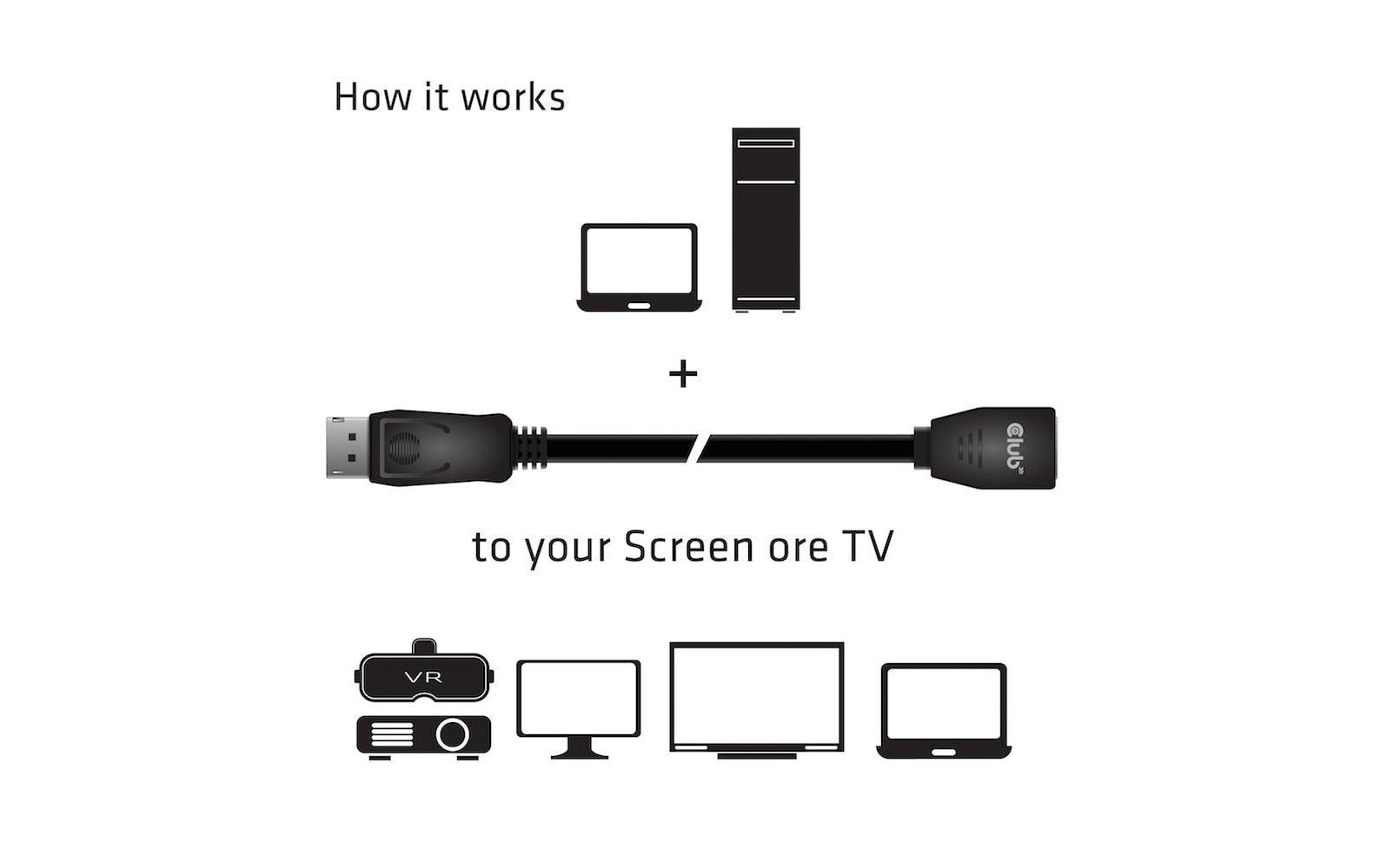 Club 3D Kabel DisplayPort 1.4 HBR3 8K60Hz, 2 m