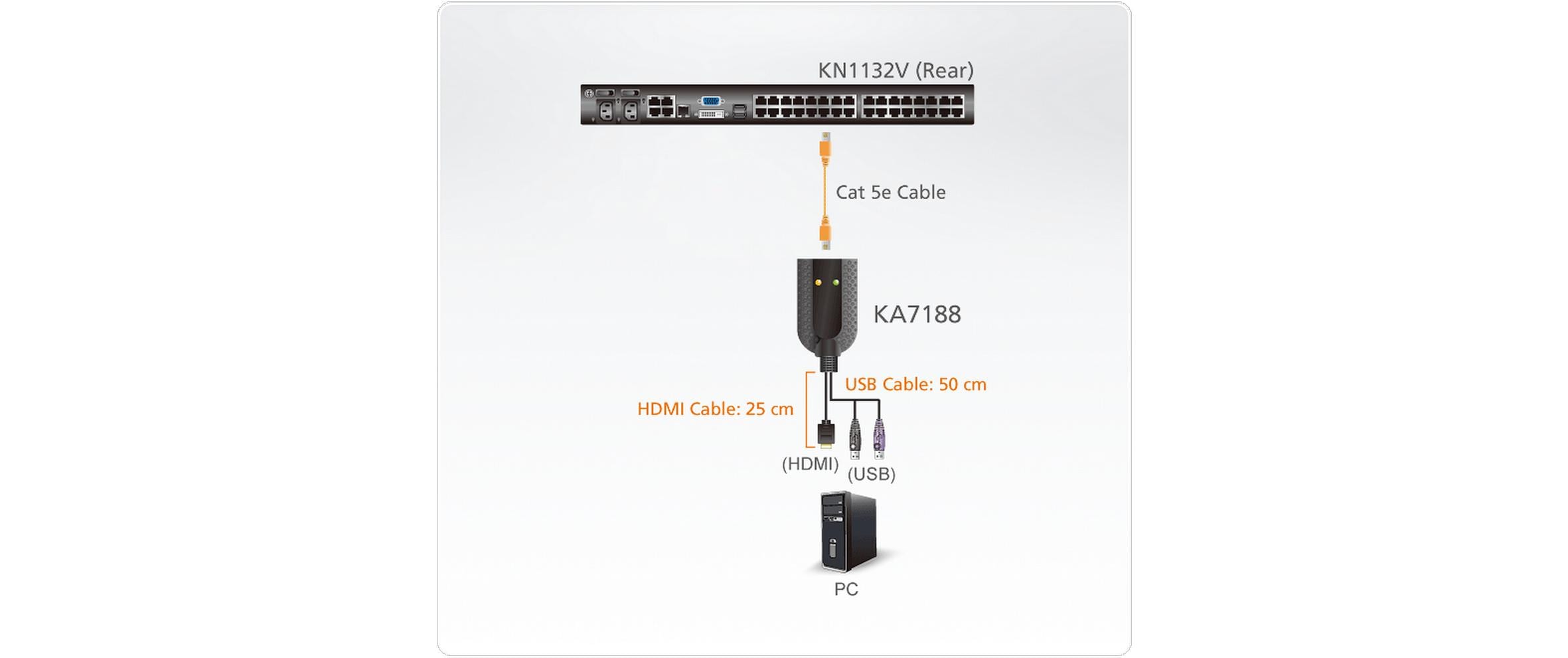 Aten KVM-Kabel KA7188 HDMI Aten KVM-Kabel KA7188 HDMI