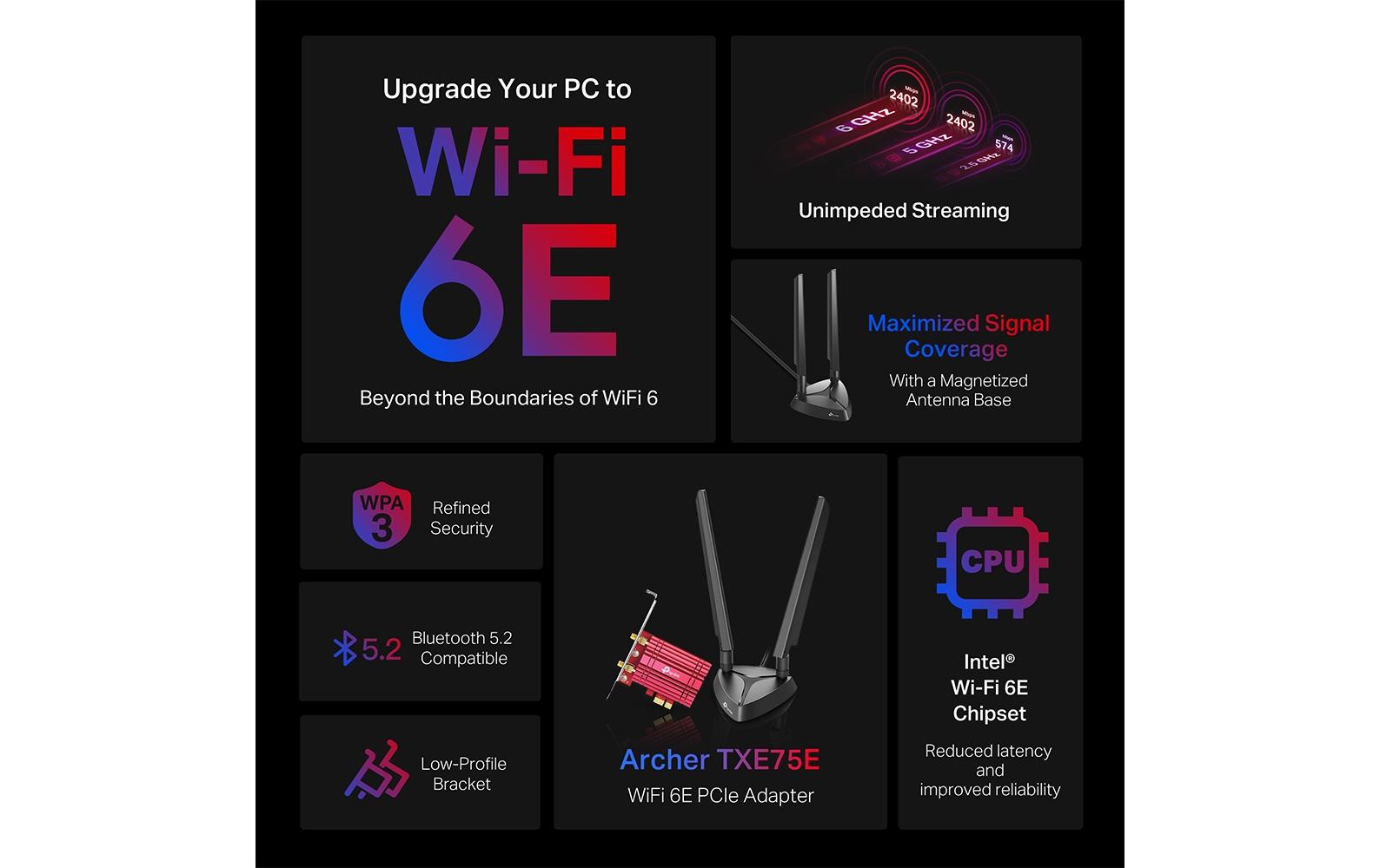 TP-Link WLAN-AX PCIe Adapter Archer TXE75E TP-Link WLAN-AX PCIe Adapter Archer TXE75E
