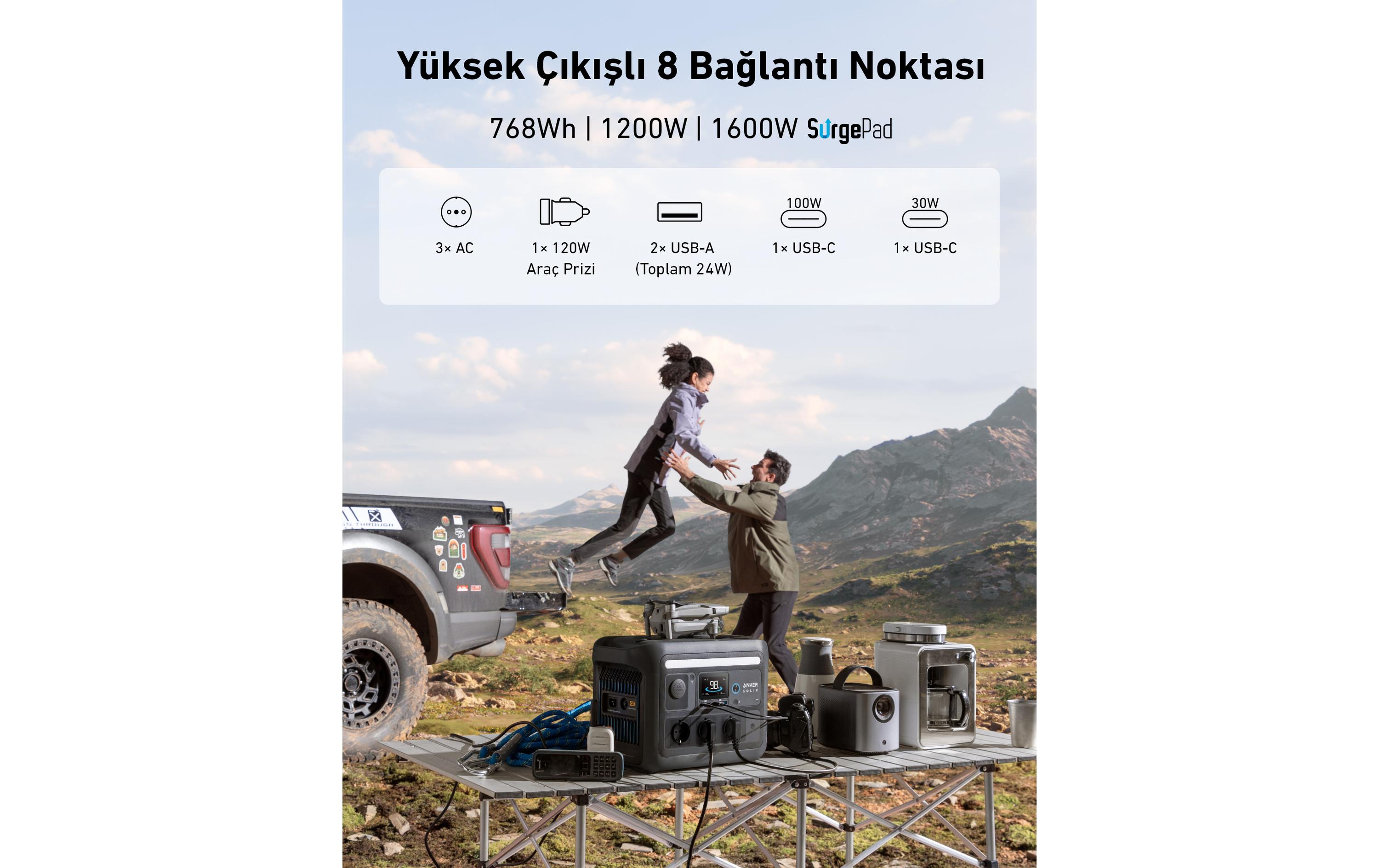 Anker Power Station Solix C800X 768 Wh