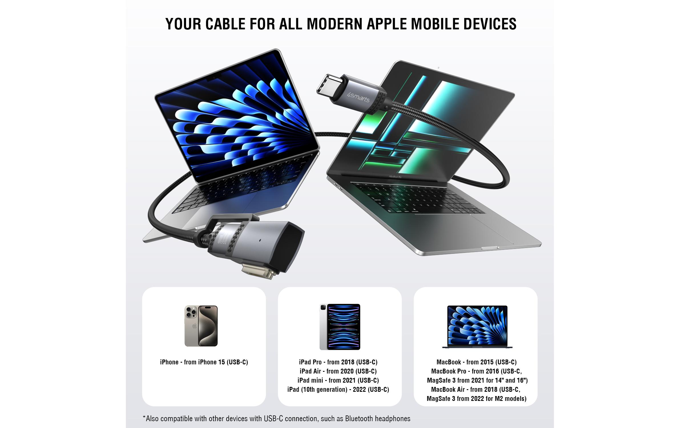 4smarts MagSafe 3 Adapter und USB-C Kabel USB C - MagSafe 3 2 m