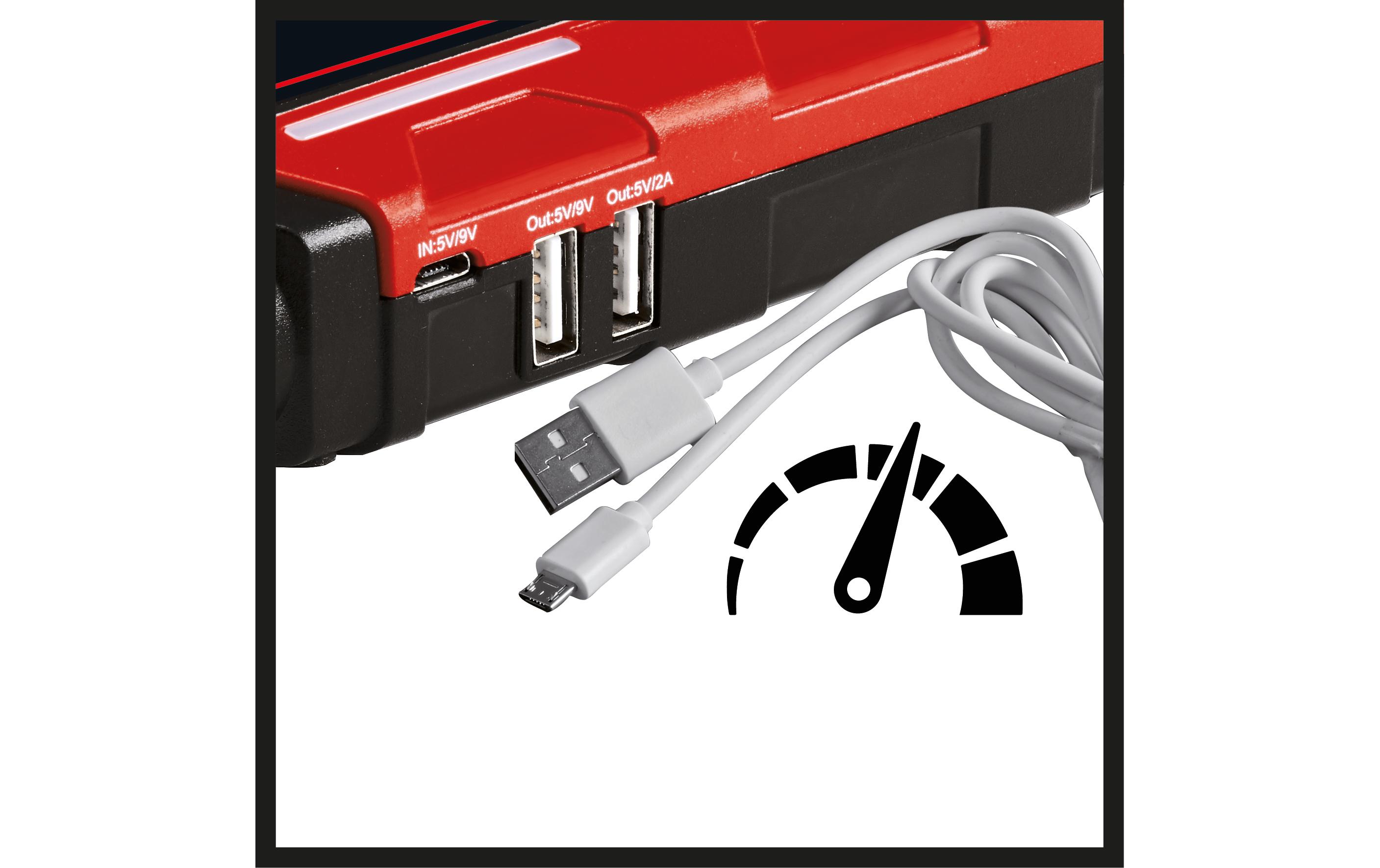 Einhell Automotive Starterbatterie mit Ladefunktion CE-JS 8 / 12 V/200A