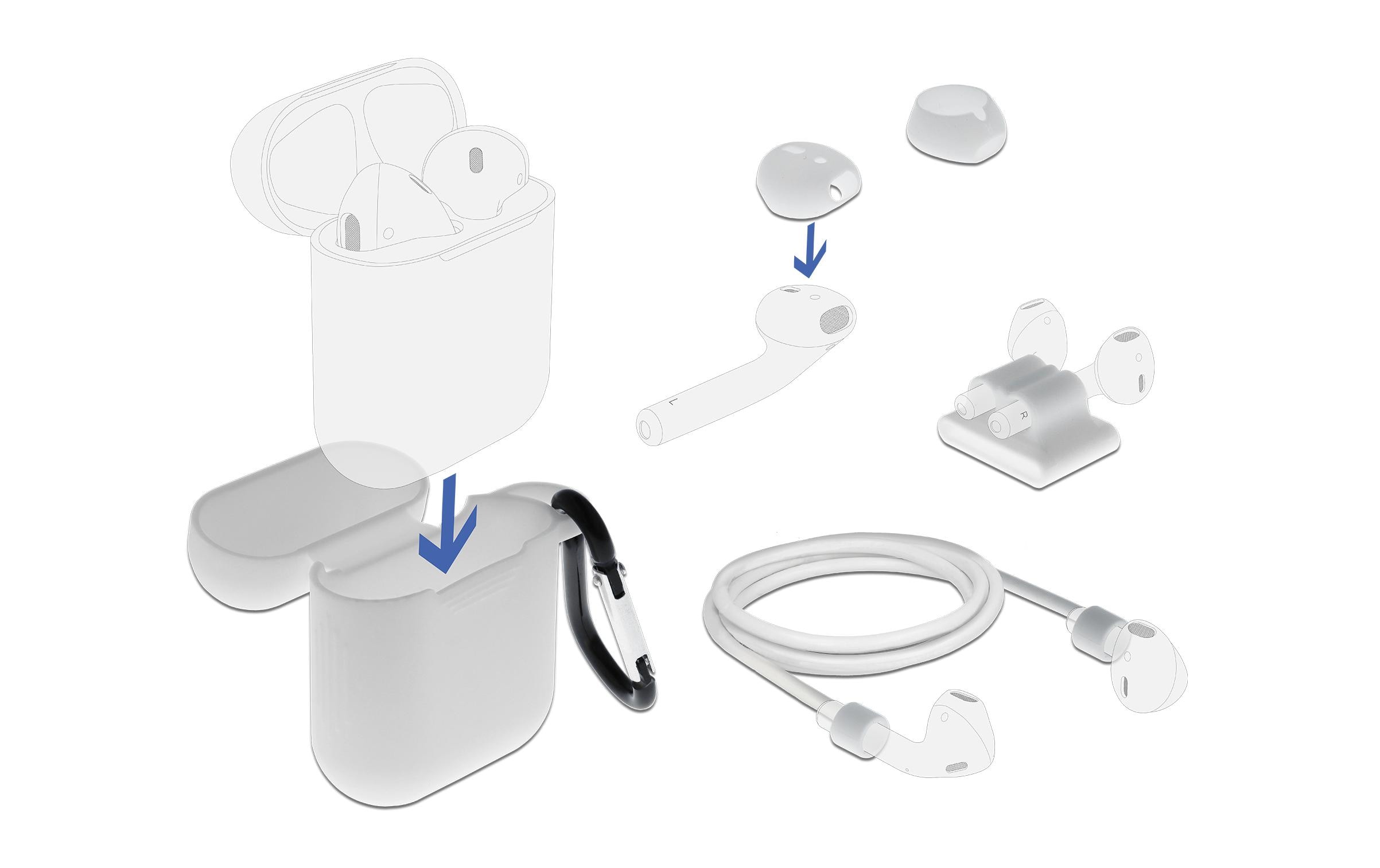 Delock Transportcase Zubehörset für Apple AirPods Weiss