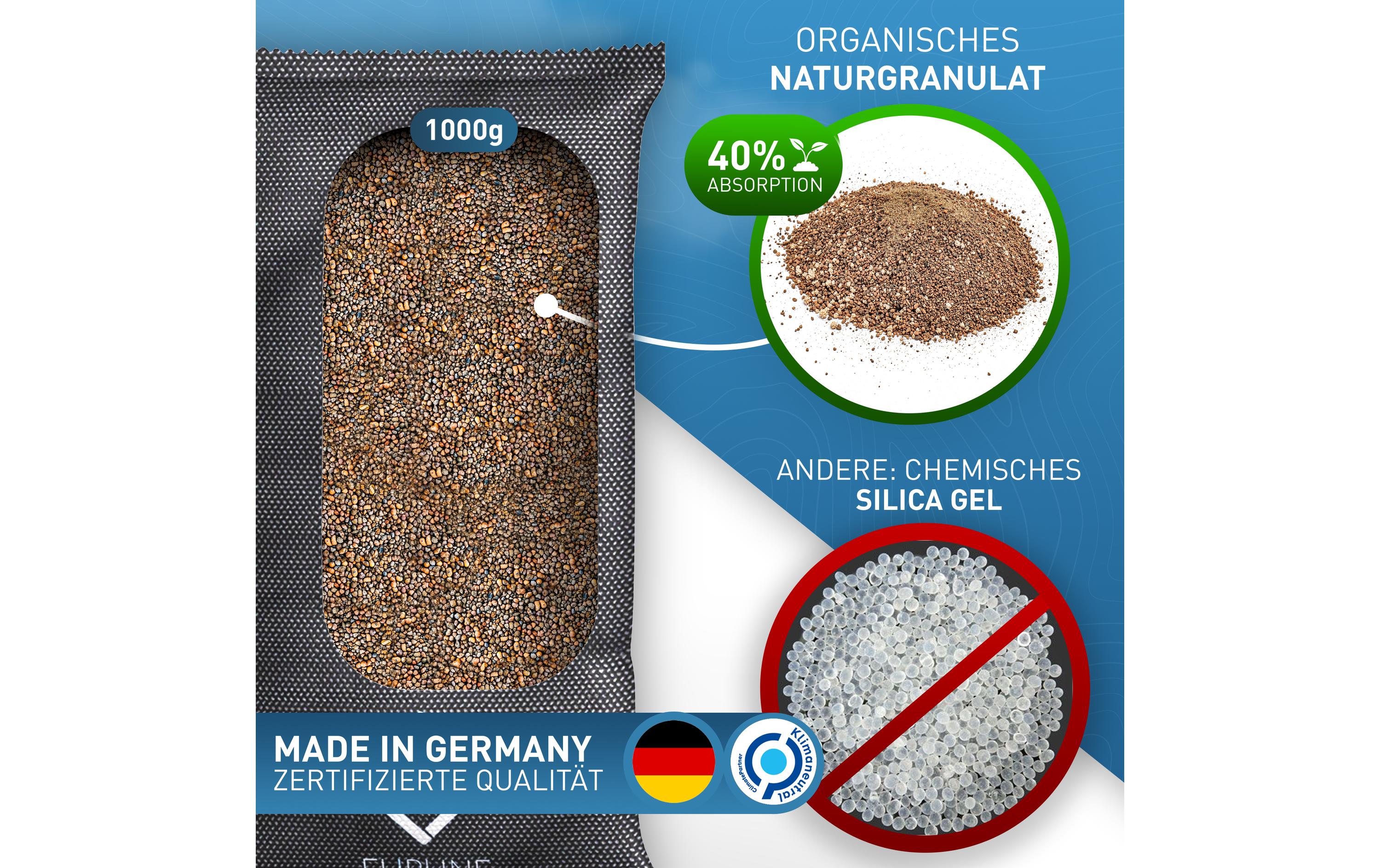 Flipline Auto-Luftentfeuchter 1 kg 2er Set