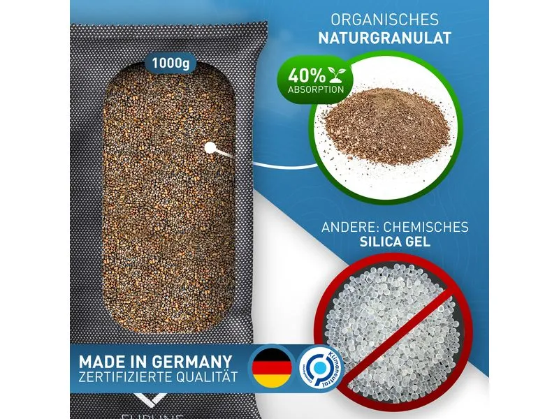Flipline Auto-Luftentfeuchter 1 kg 2er Set