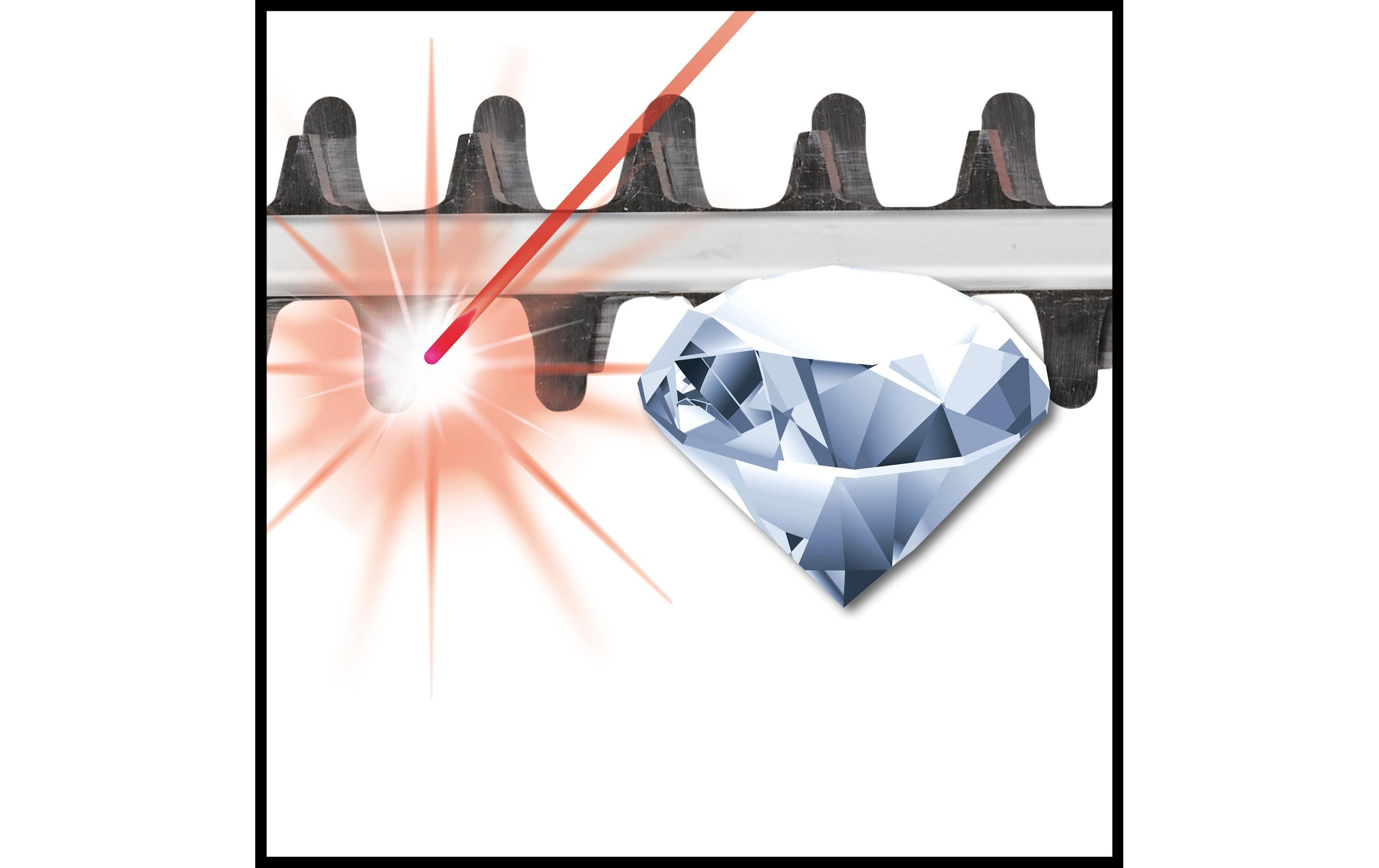 Einhell Akku-Multifunktionsgerät GE-LM 36/4in1 Solo
