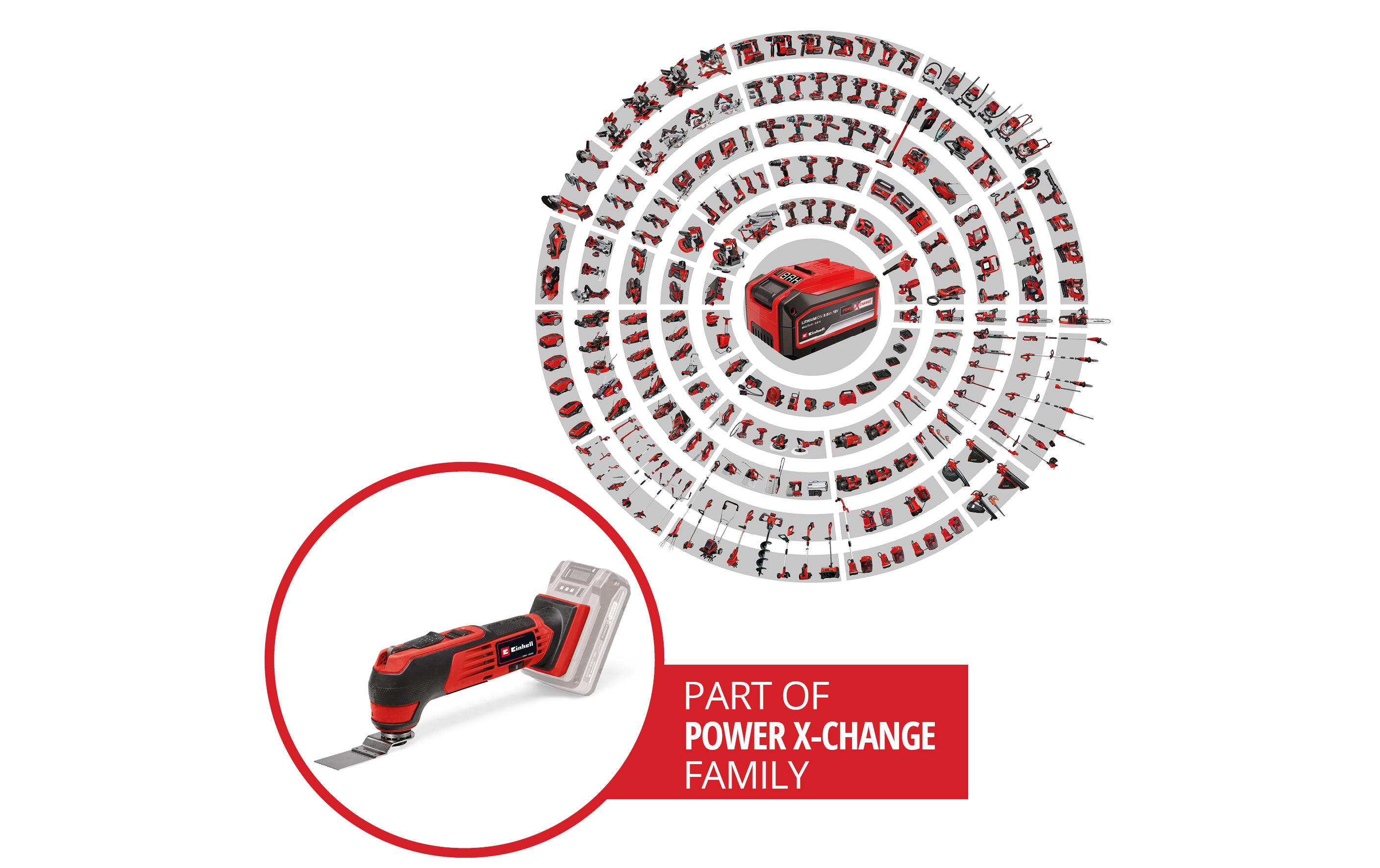 Einhell Multifunktionswerkzeug TE-MG 18/1 Li – Solo