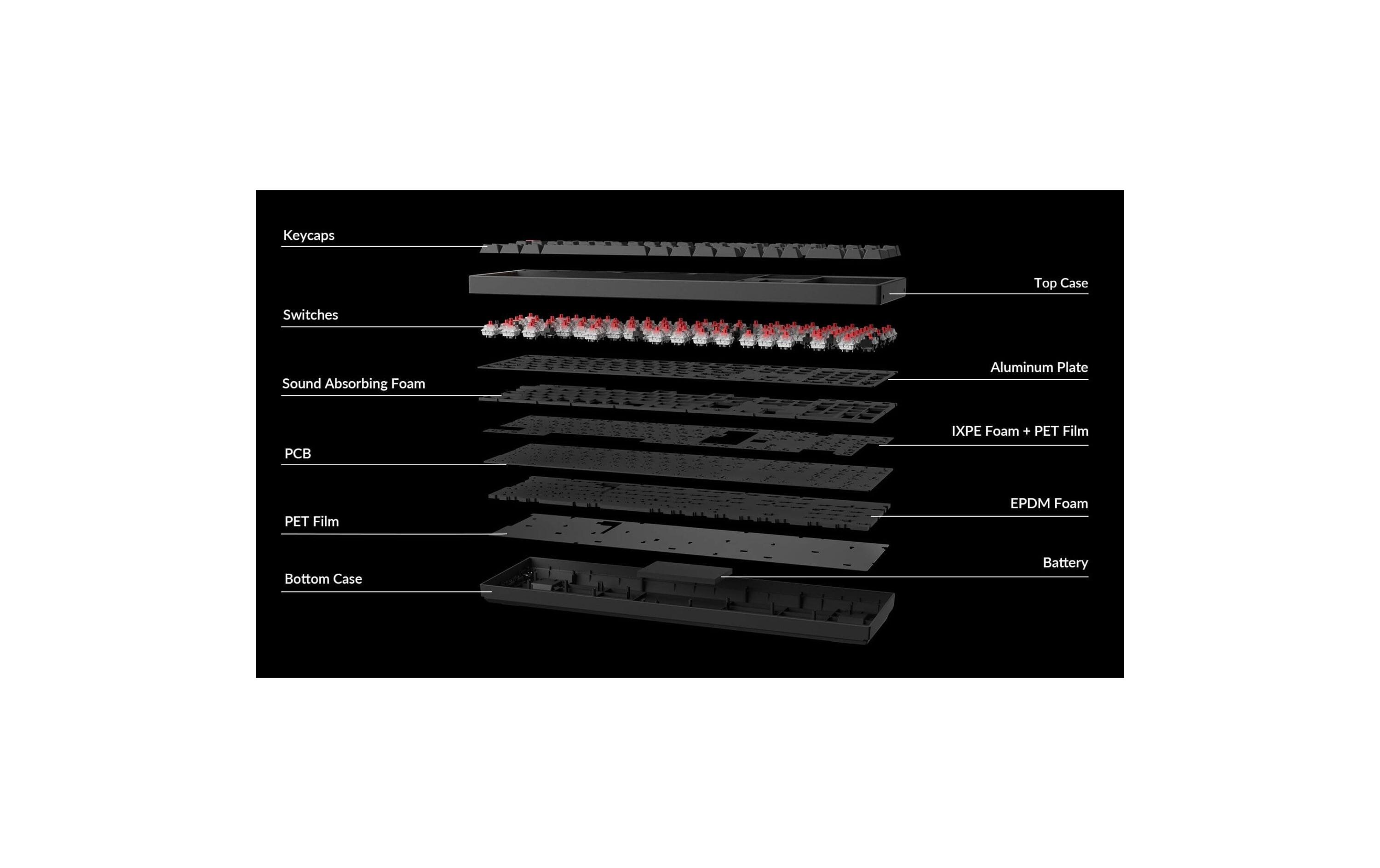 Keychron Gaming-Tastatur K10 QMK Version 2 Brown Switch