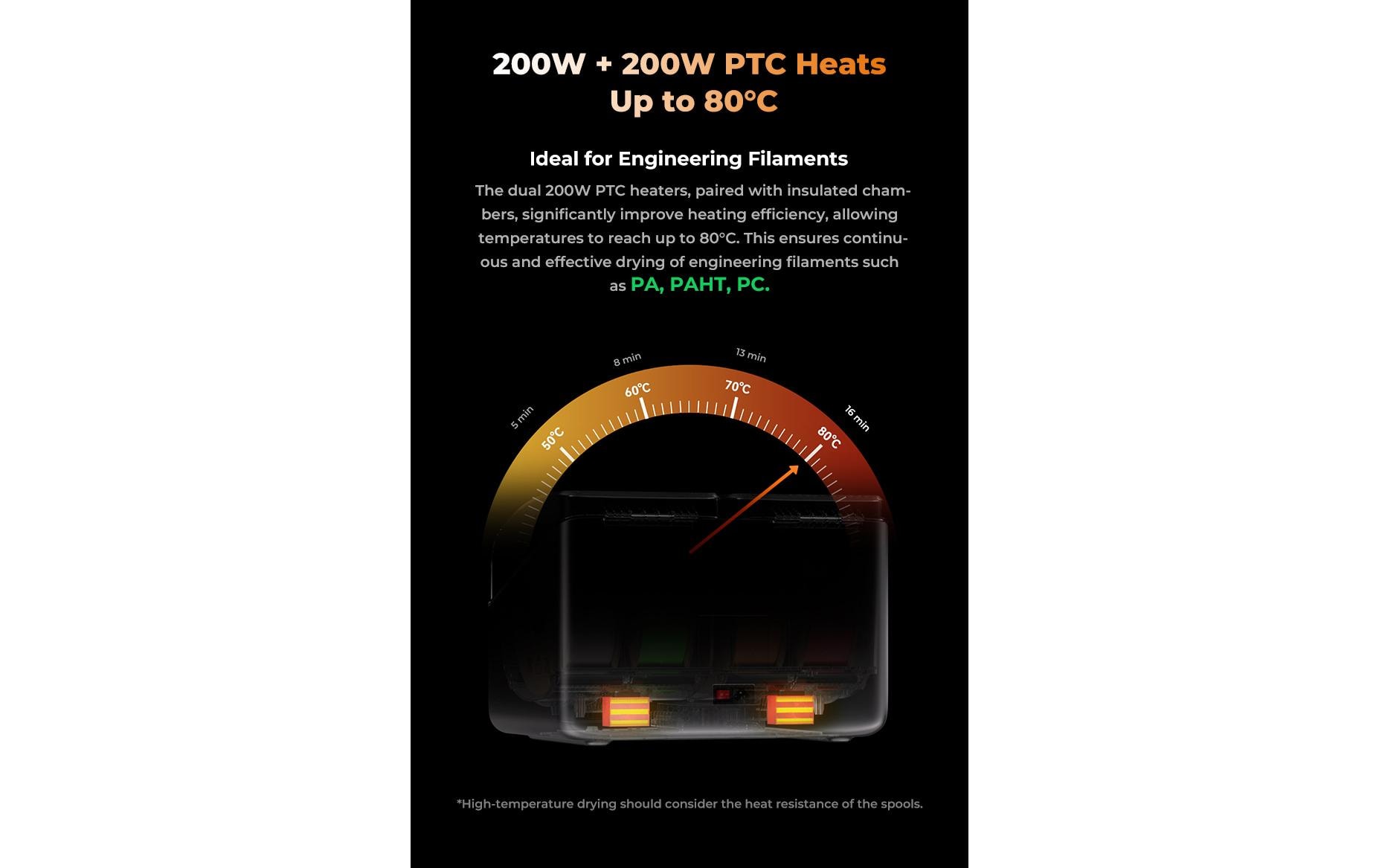 Creality Trockenbox Space Dryer X4