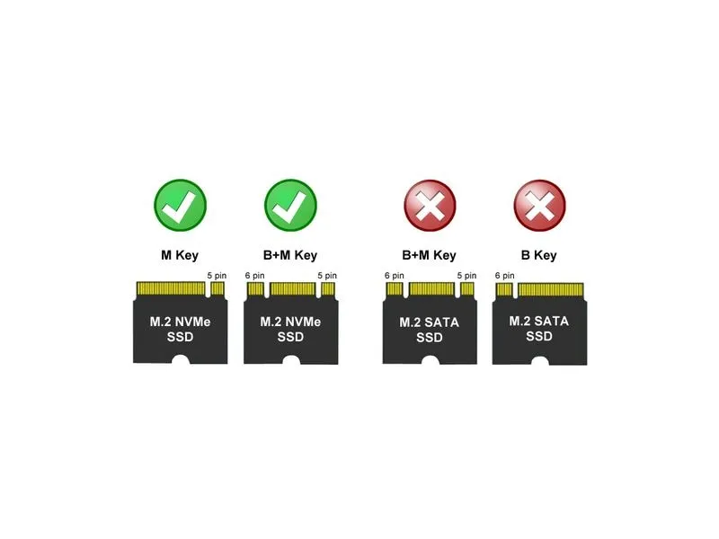 LC-Power Externes Gehäuse LC-M2-C-NVME-4 M.2