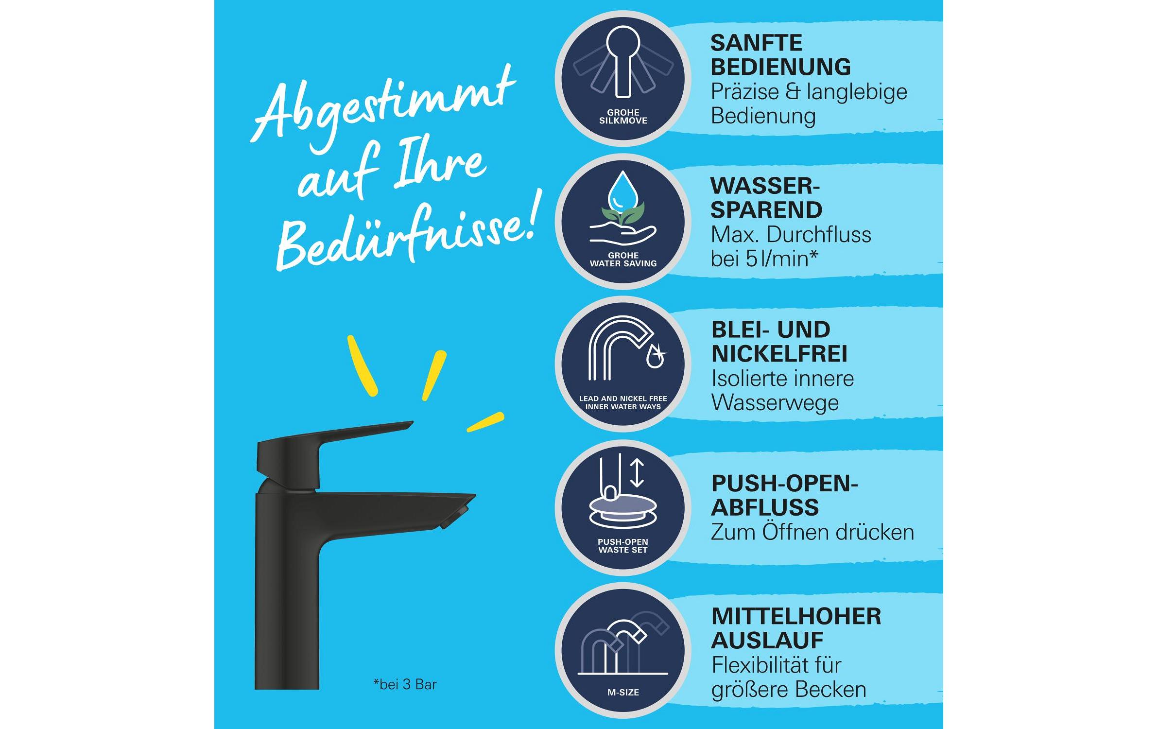 GROHE Lavaboarmatur Start M-Size Mattschwarz