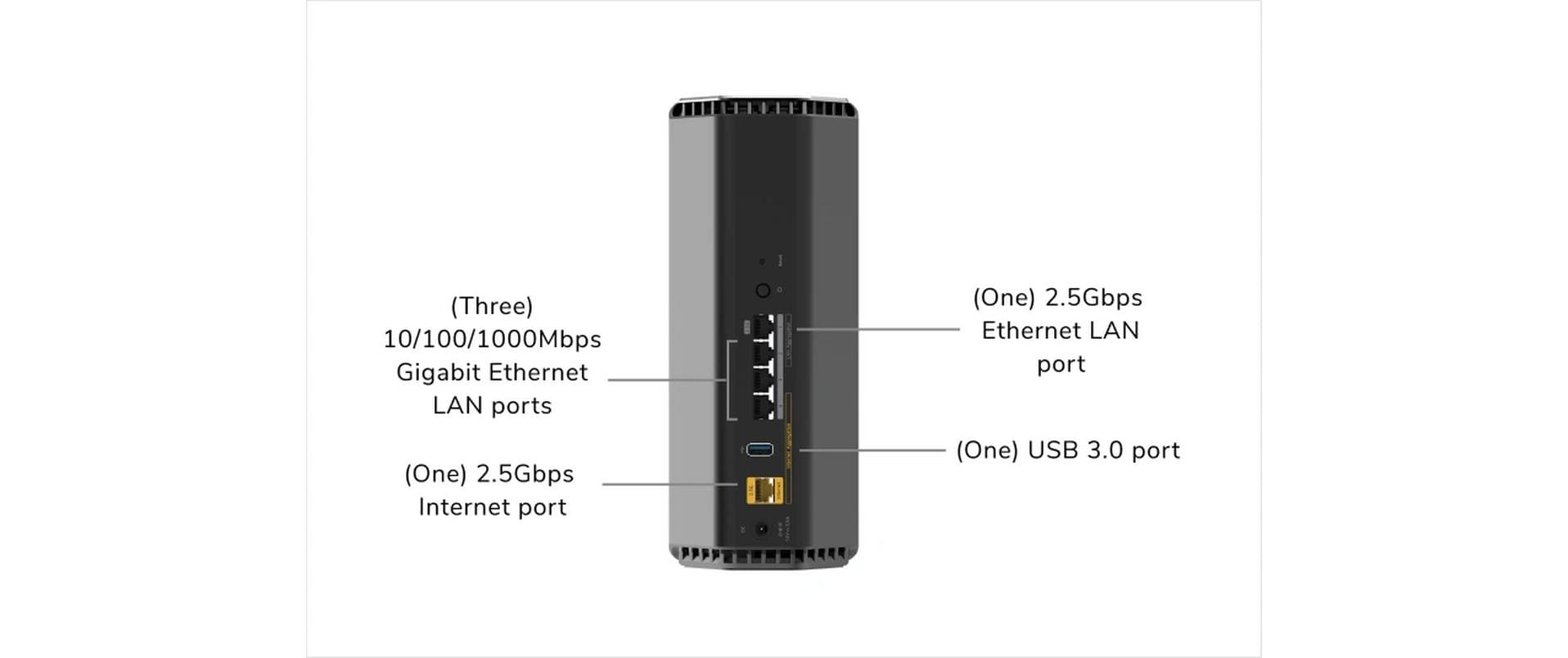 Netgear Tri-Band WiFi Router RS500 Nighthawk WiFi 7 Netgear Tri-Band WiFi Router RS500 Nighthawk WiFi 7