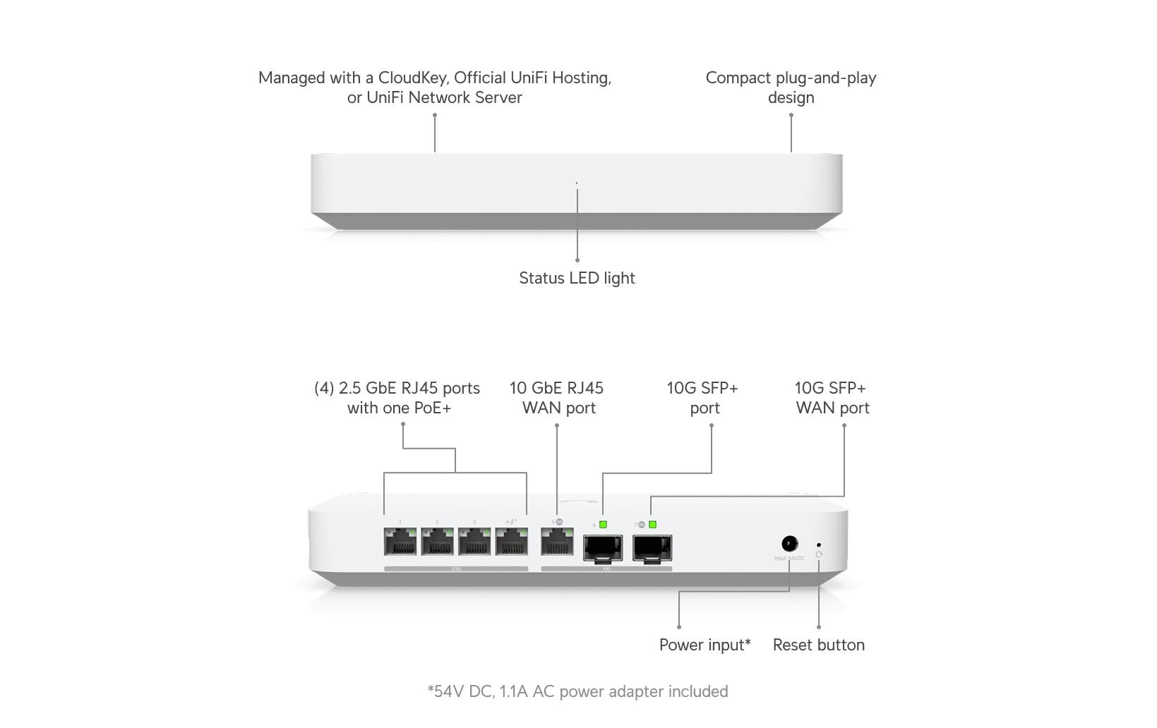 Ubiquiti Router UniFi Gateway UXG-Fiber (1x PoE+ 30W) Ubiquiti Router UniFi Gateway UXG-Fiber (1x PoE+ 30W)