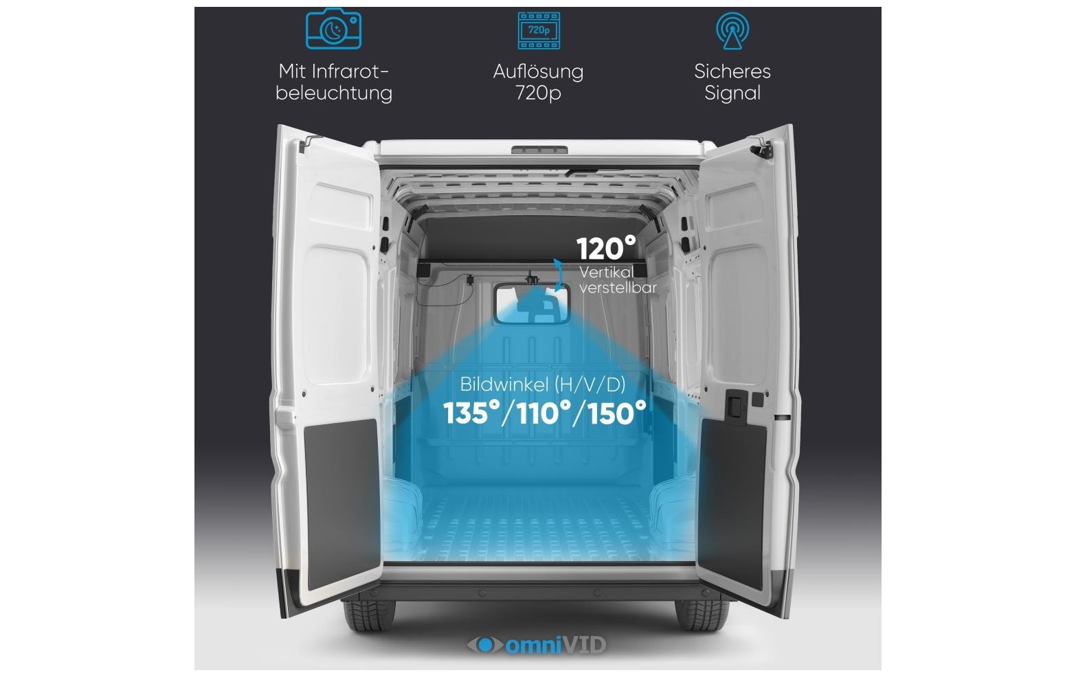 omniVID Omnivid Equi-Cam Solar 5 Set