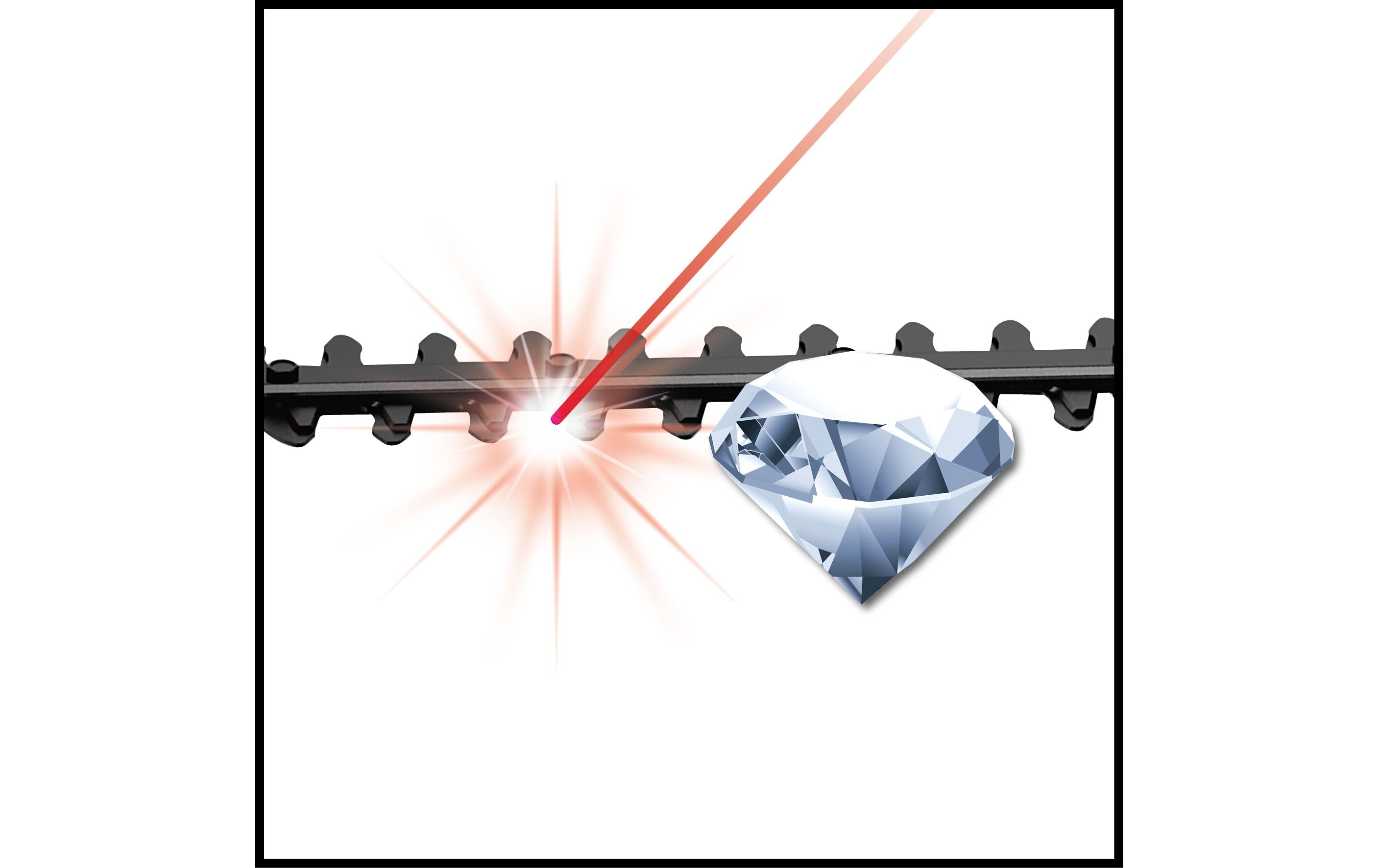 Einhell Multifunktionswerkzeug GE-HC 18 Li T-Kit
