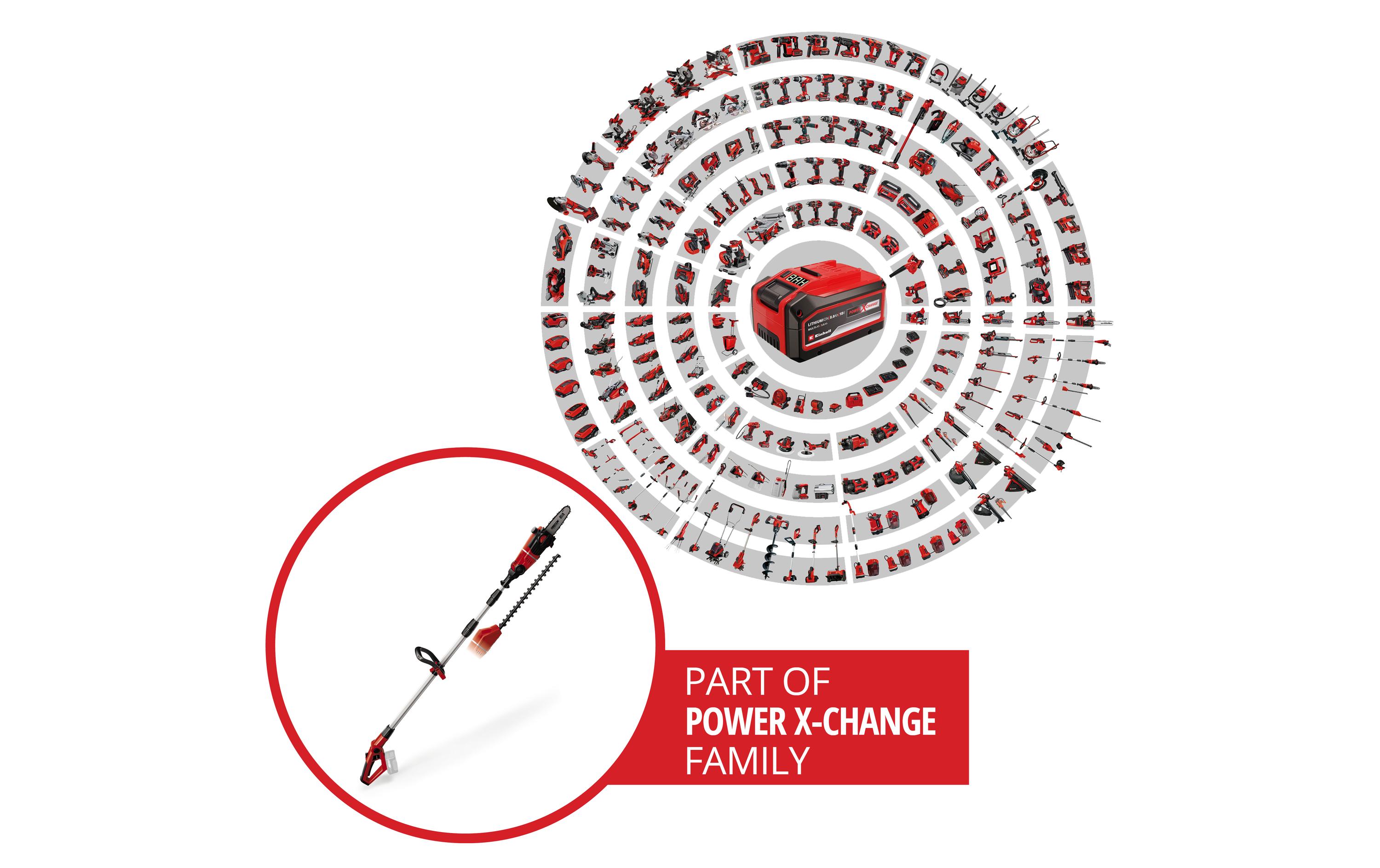 Einhell Akku-Multifunktionswerkzeug GE-HC 18 Li T Solo