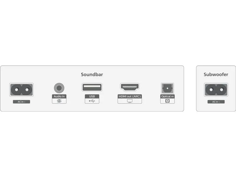Philips Soundbar TAB5309/10 Philips Soundbar TAB5309/10