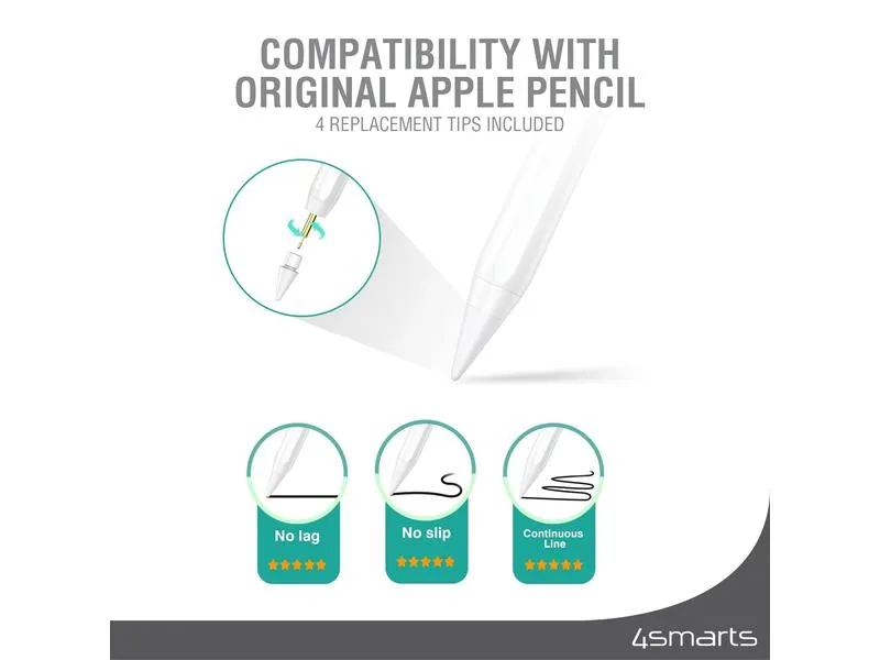 4smarts Eingabestiftspitze Apple Pencil (1.Gen./2.Gen.) Weiss 4smarts Eingabestiftspitze Apple Pencil (1.Gen./2.Gen.) Weiss