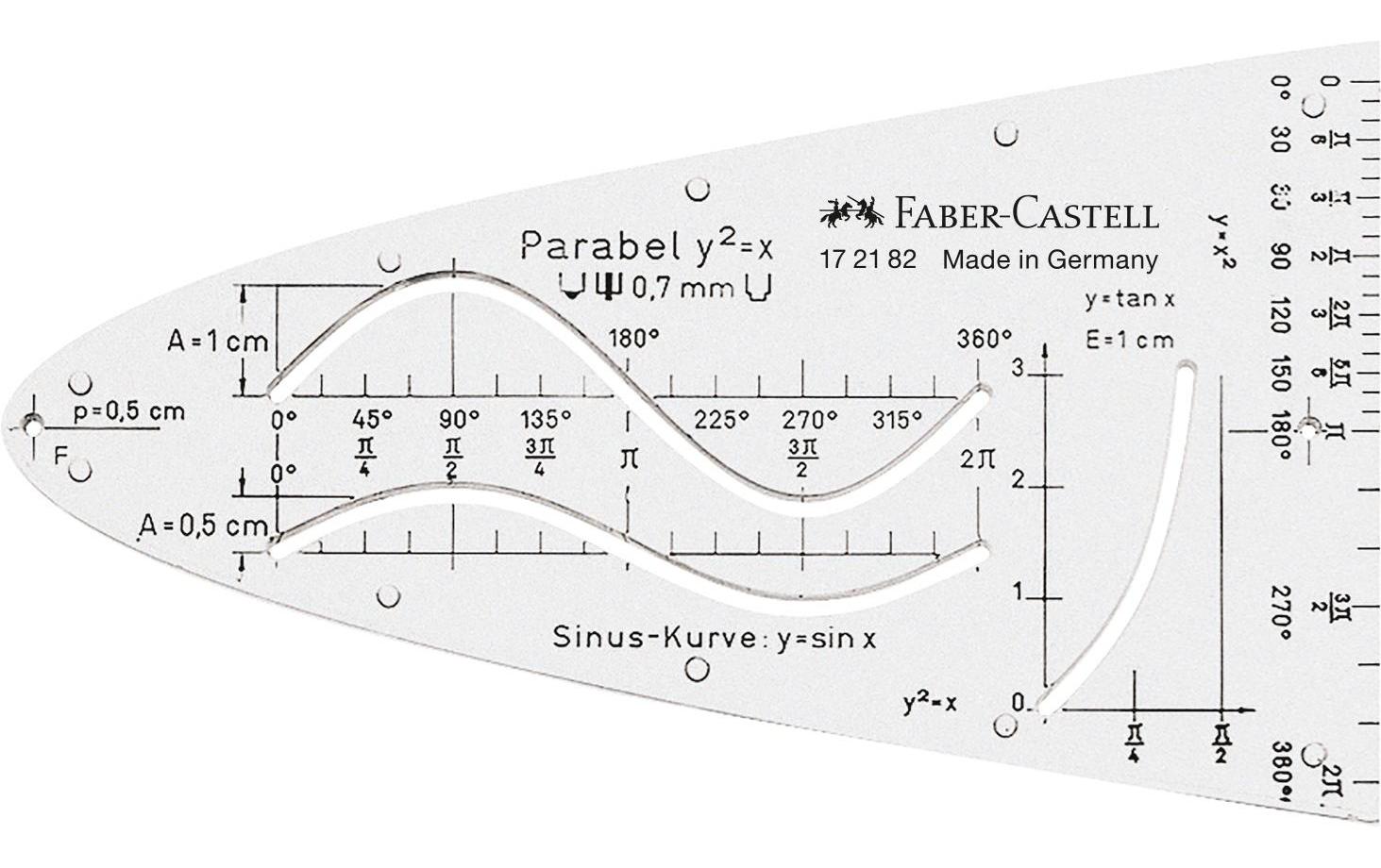Faber-Castell Schablone Parabelschablone, Schützhülle