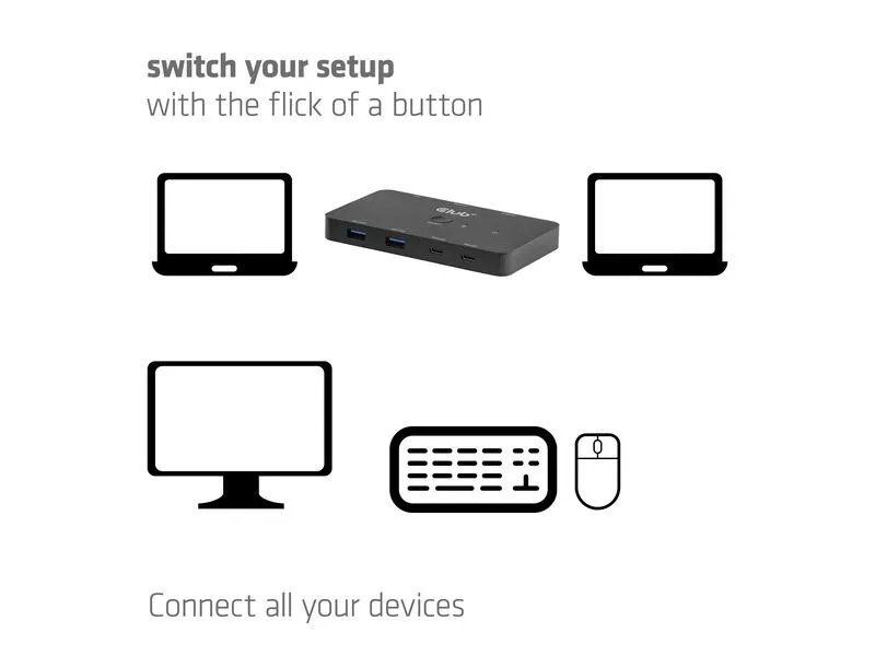 Club 3D 2-Port Signalsplitter Zweifach USB Typ C zu HDMI CSV-2512 Club 3D 2-Port Signalsplitter Zweifach USB Typ C zu HDMI CSV-2512