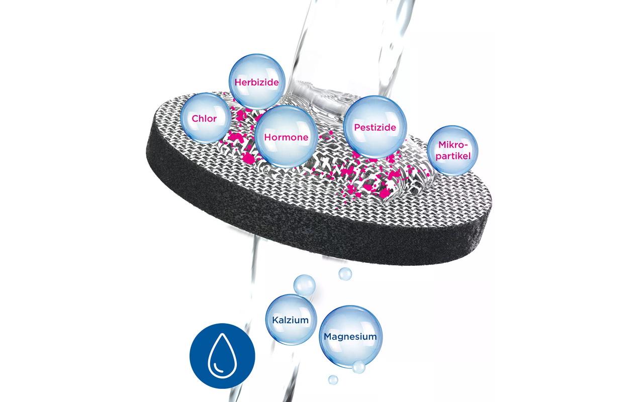 BRITA Wasserfilter-Flasche Active Dunkelblau