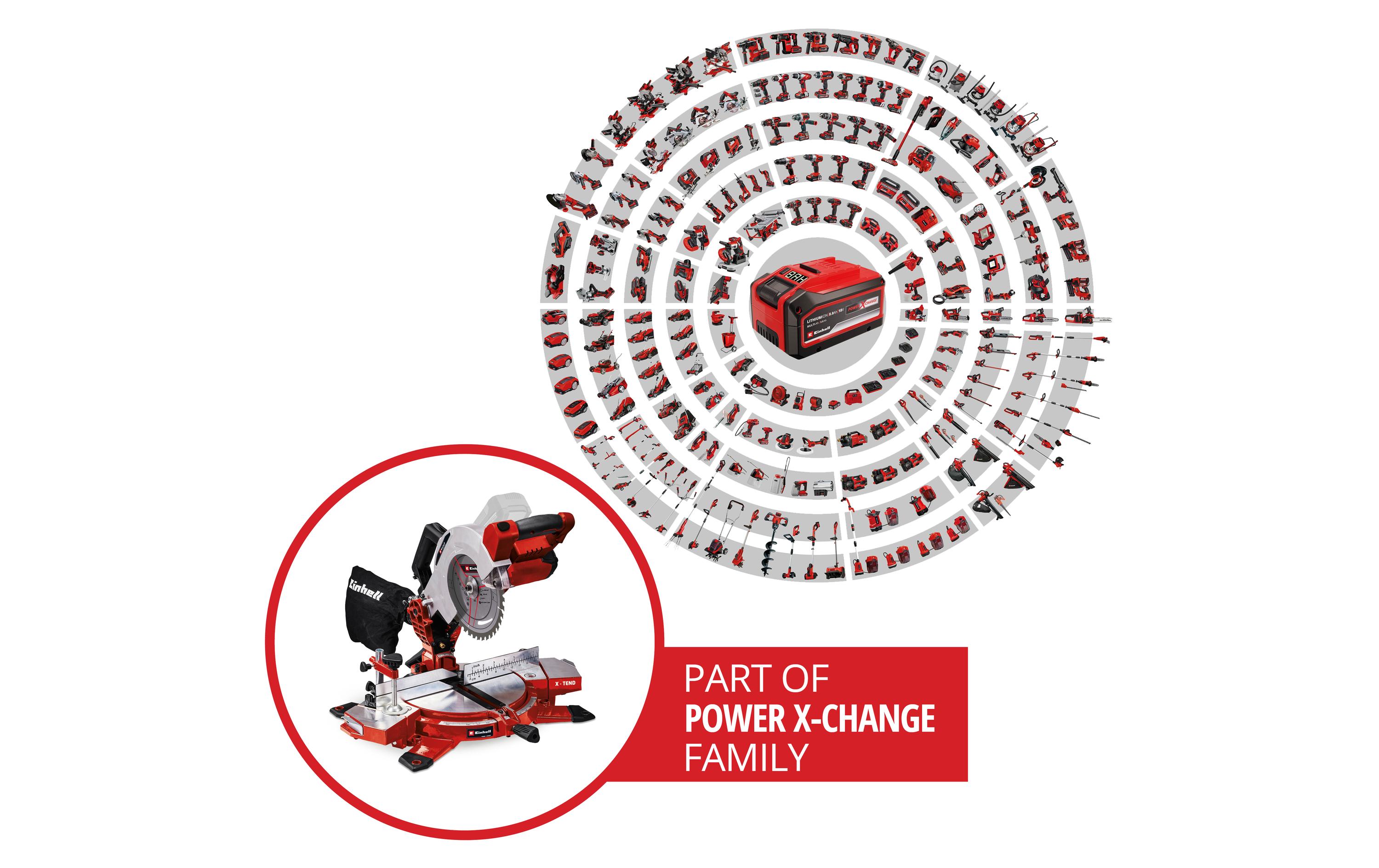 Einhell Akku-Kappsäge TE-MS 18/210 Li Solo