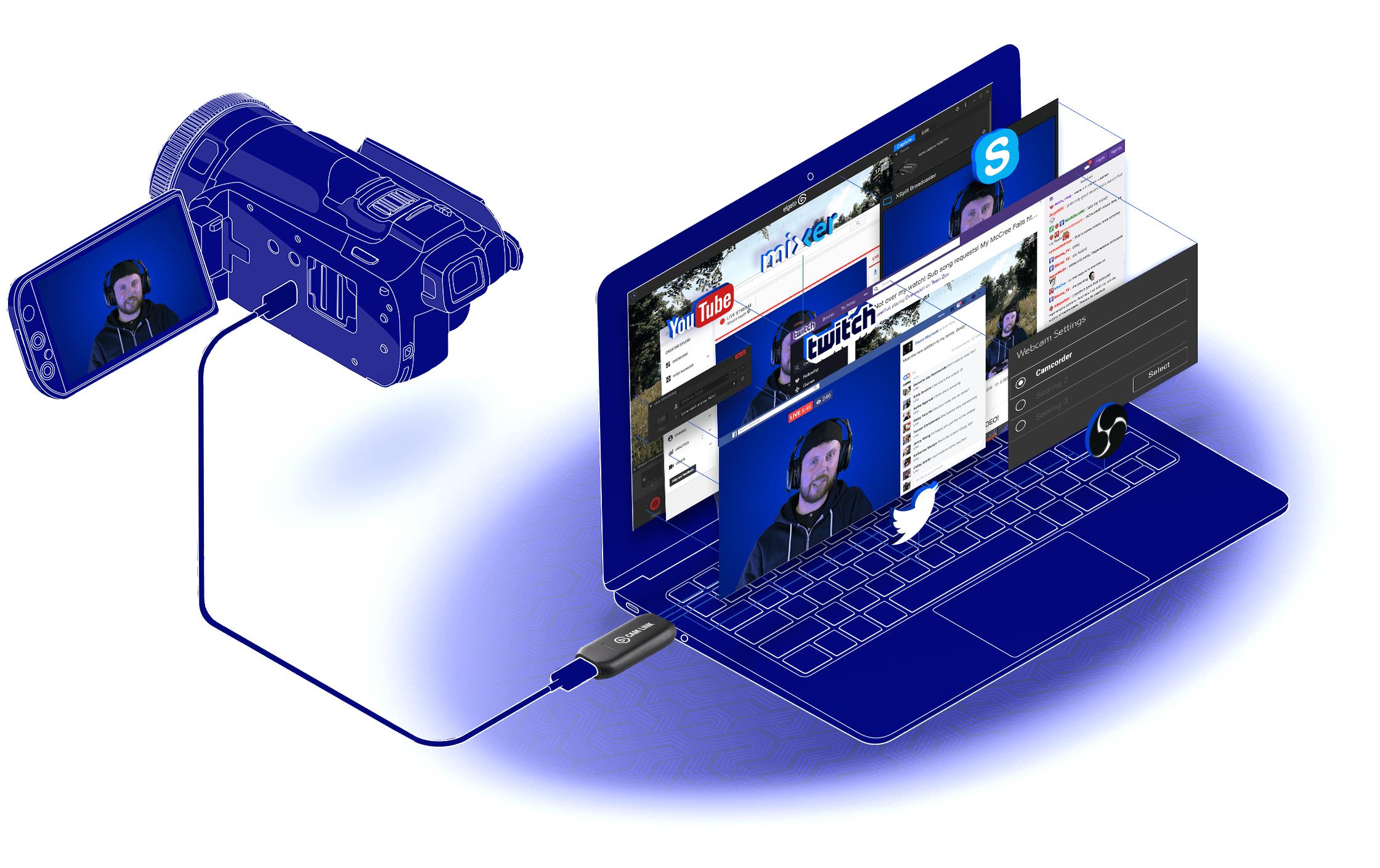 Elgato Videospiel-Rekorder Cam Link 4K