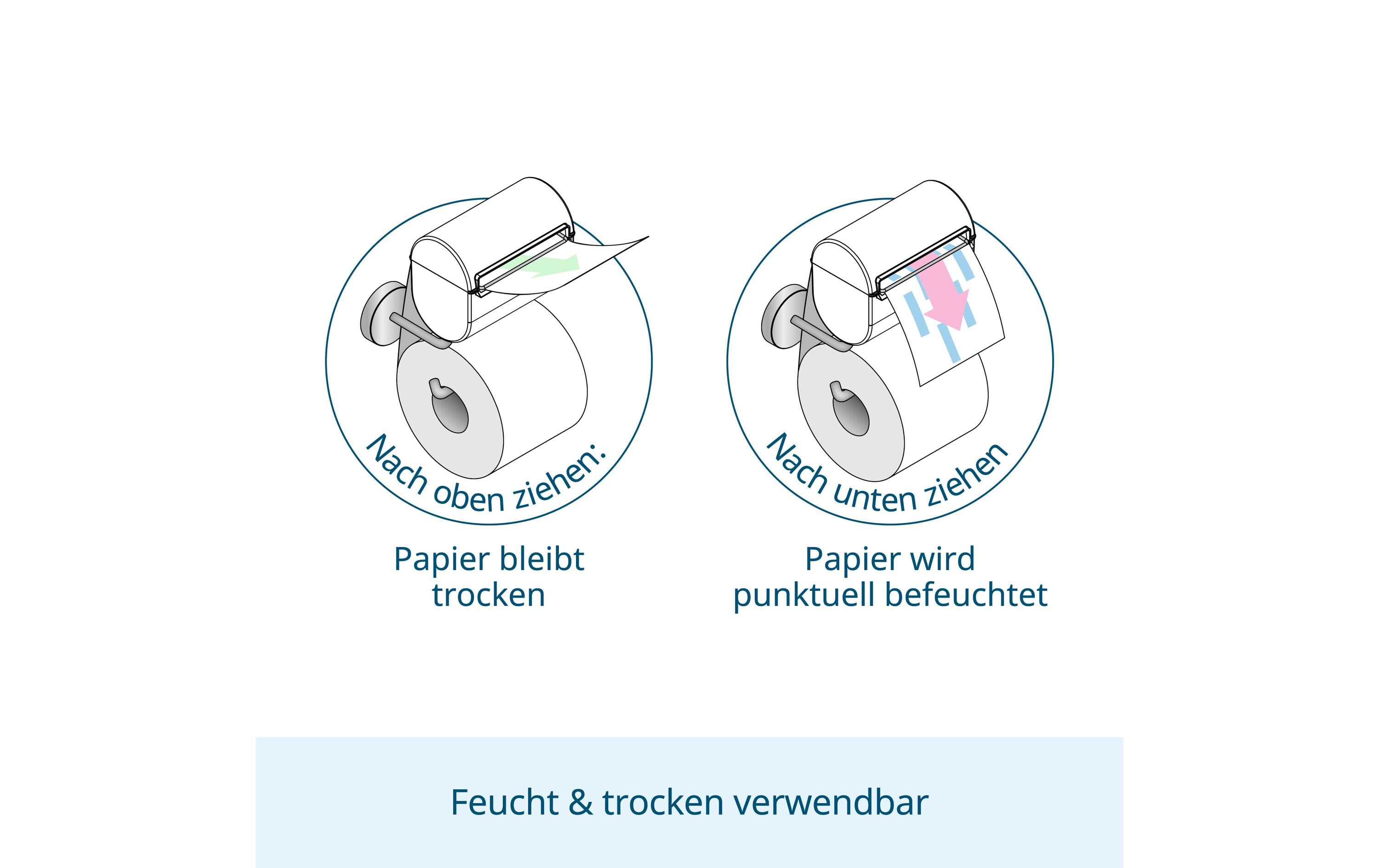 bideo Toilettenpapierhalterung mit Befeuchter Weiss