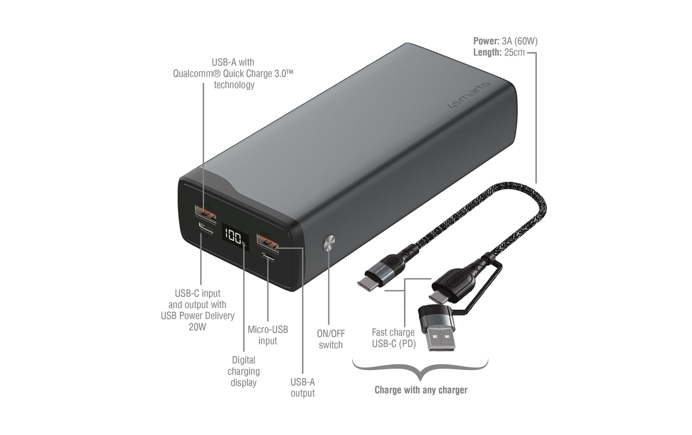 4smarts Powerbank VoltHub Pro 26800 mAh