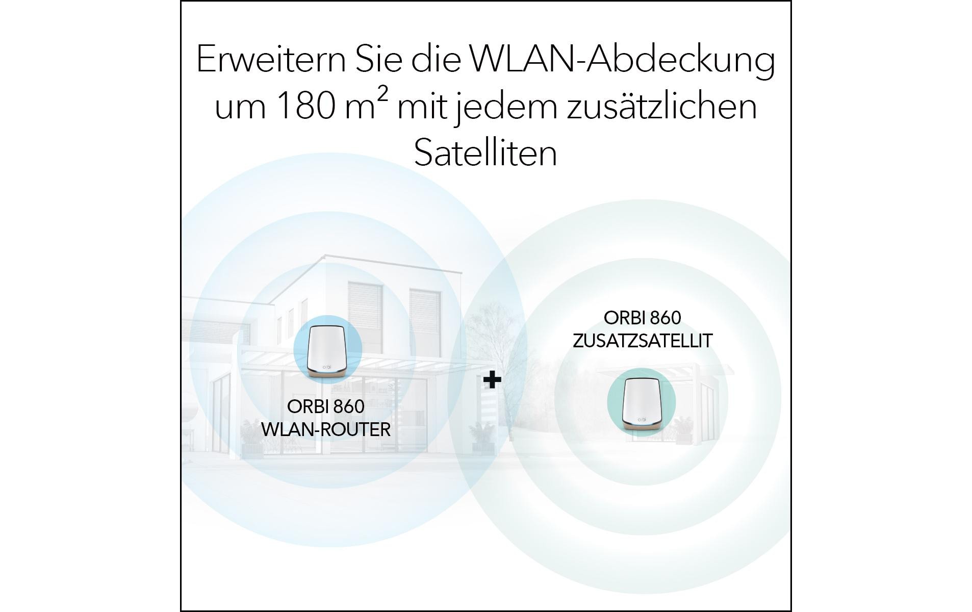 Netgear Orbi 860 Serie Tri-Band WiFi 6-Router
