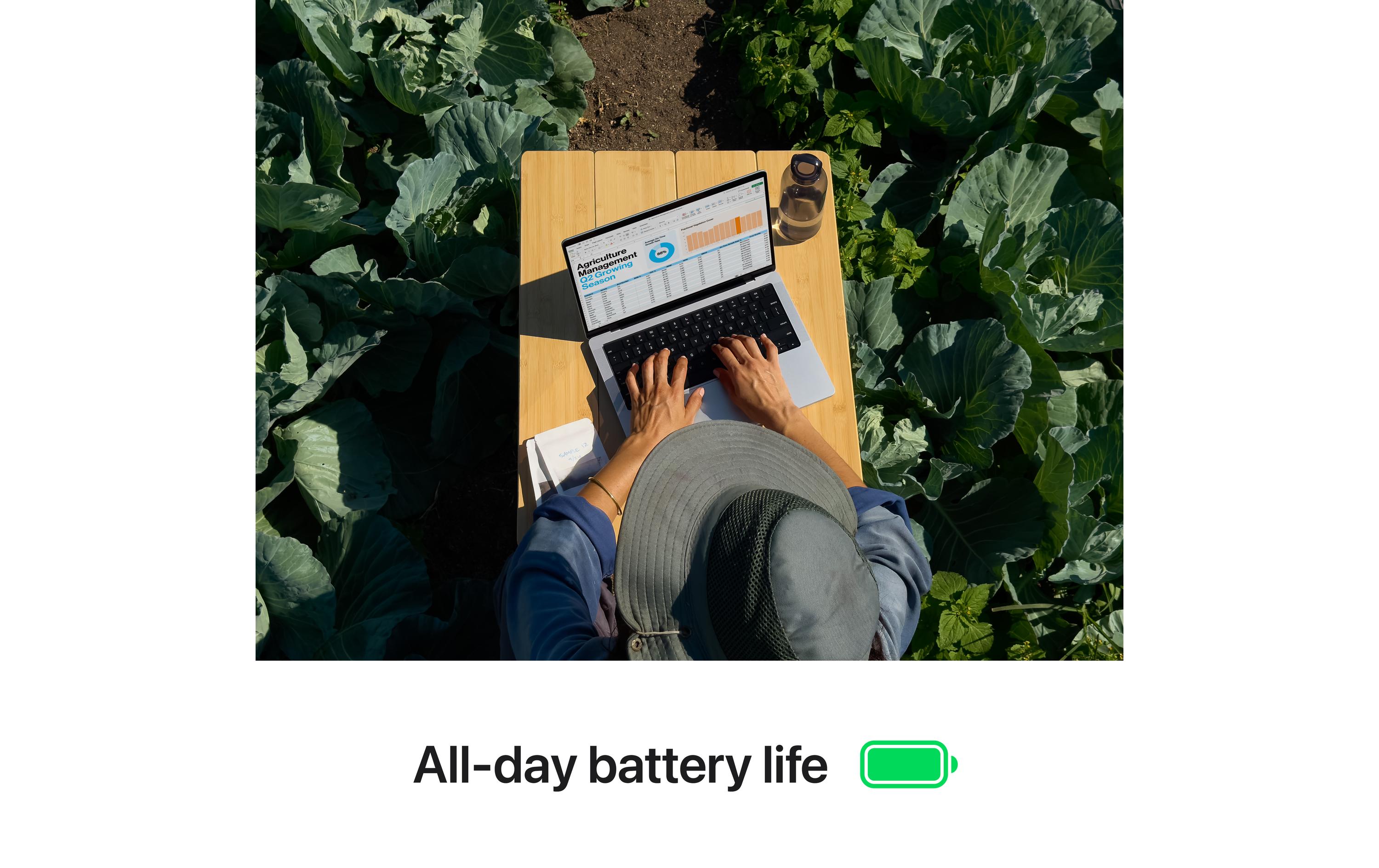 Apple MacBook Pro 14 M4 2024 10C CPU/10C GPU/2 TB/32 GB