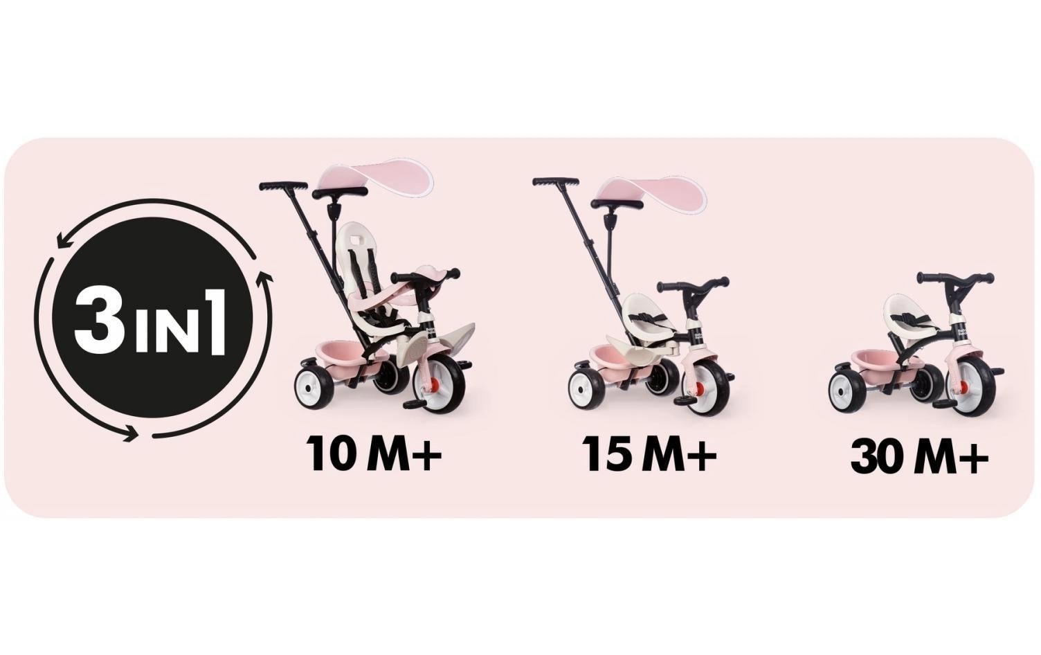 Smoby Dreirad Baby Balade Rosa Smoby Dreirad Baby Balade Rosa