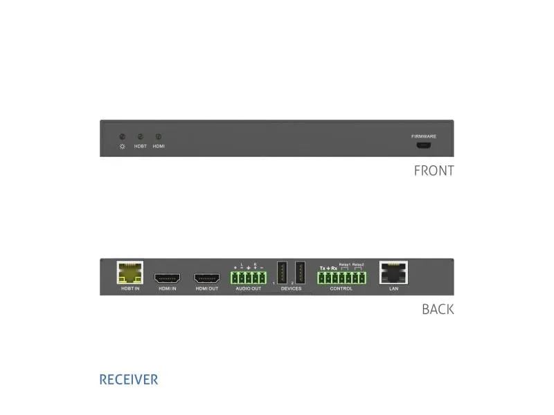PureTools Presentation Switcher PT-PSW-42 Multiformat HDBaseT PureTools Presentation Switcher PT-PSW-42 Multiformat HDBaseT