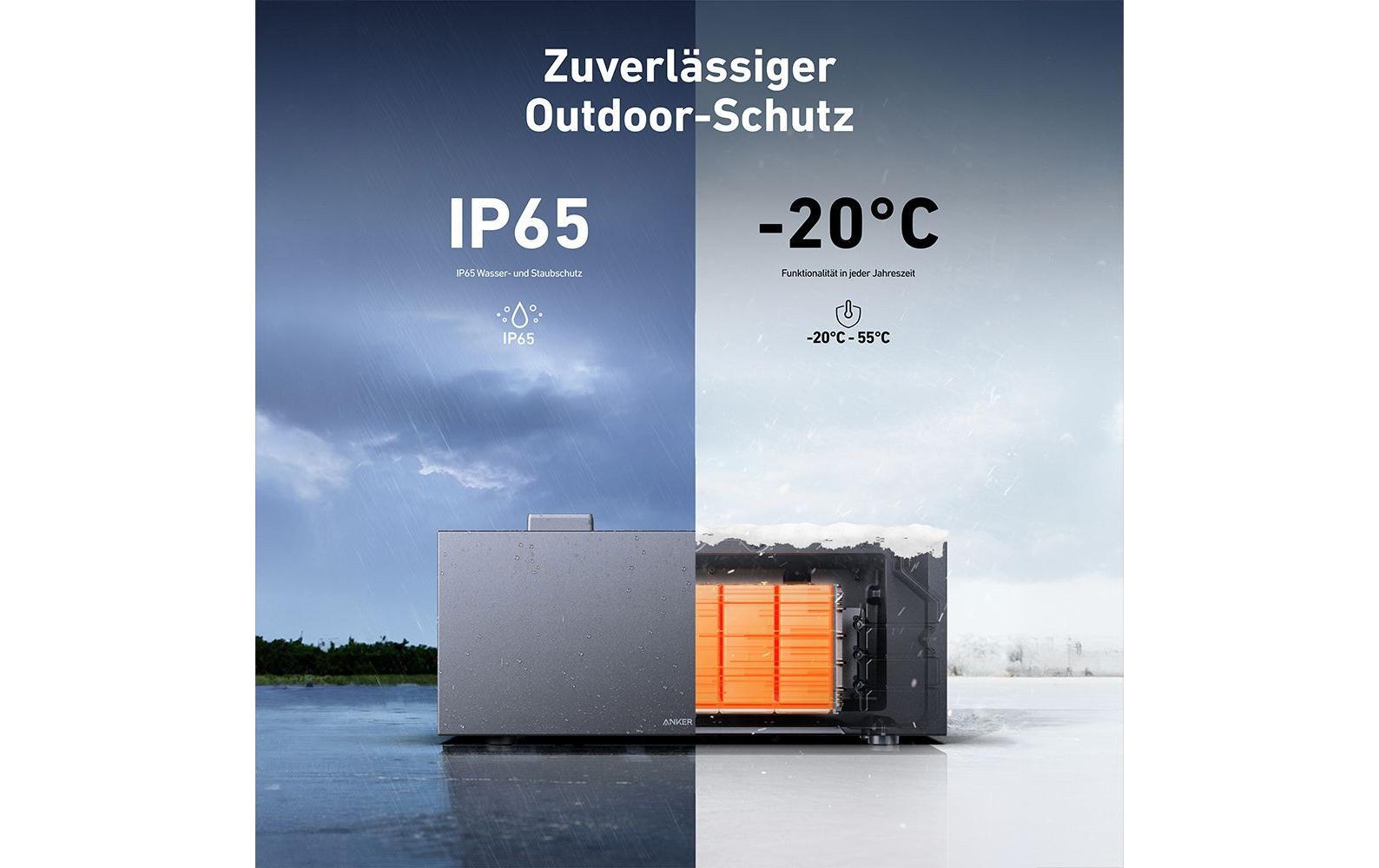 Anker Energiespeicher SOLIX 2 E1600 PRO 8.0 kWh