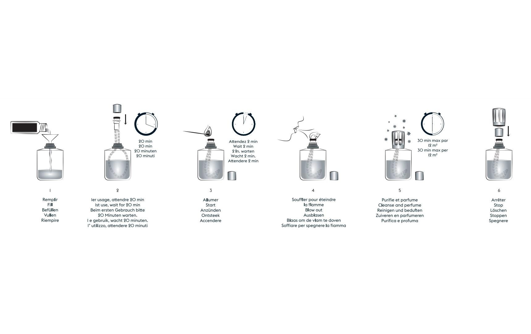 Maison Berger Refill für Duftlampe Vanille Gourmet 500 ml Maison Berger Refill für Duftlampe Vanille Gourmet 500 ml