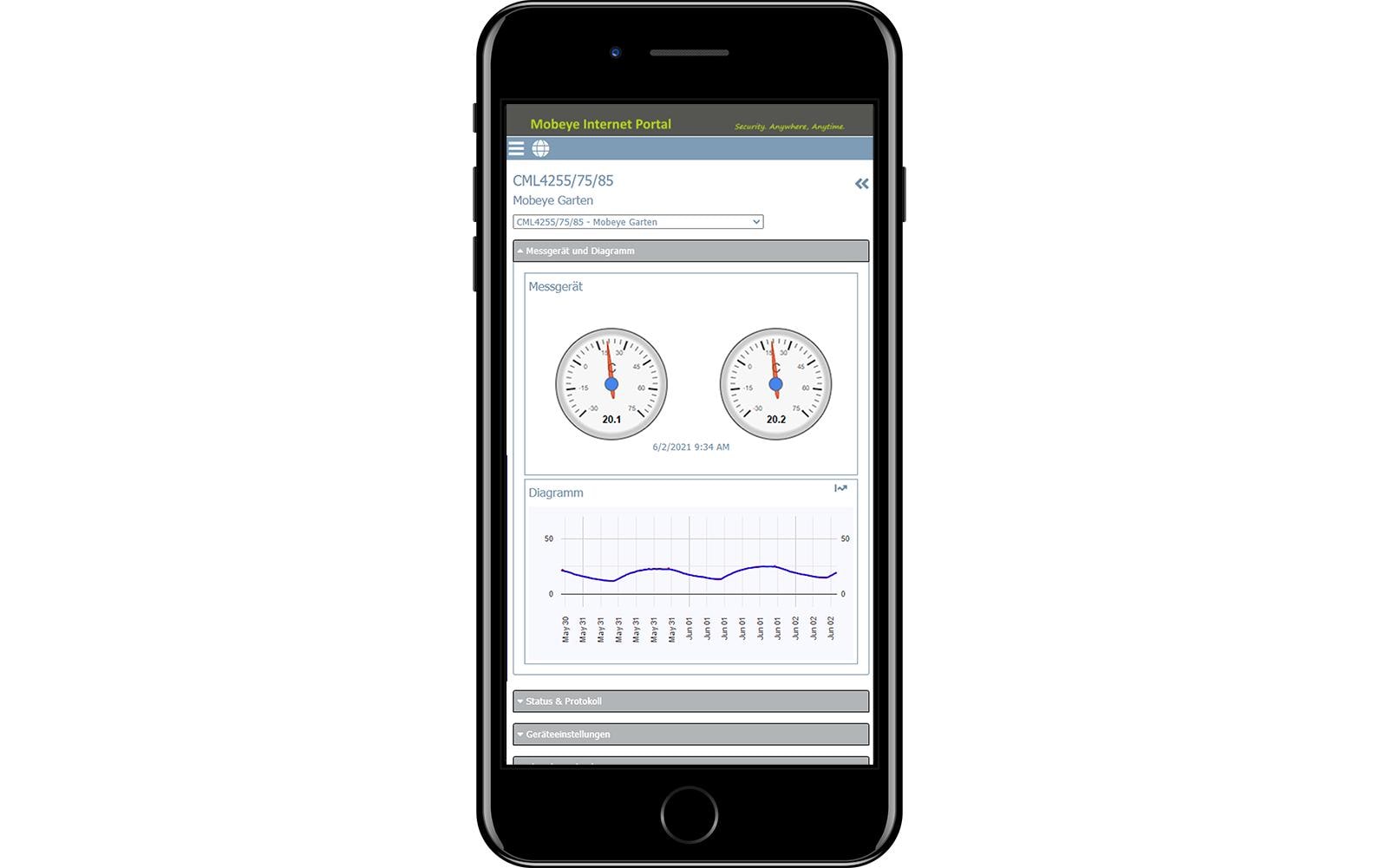 Mobeye Temperaturmelder ThermoGuard-Twinlog CML4255 4G