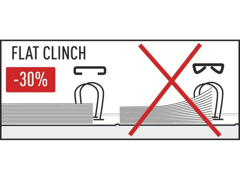 Leitz Heftgerät Flat Clinch 30 Seiten, Schwarz