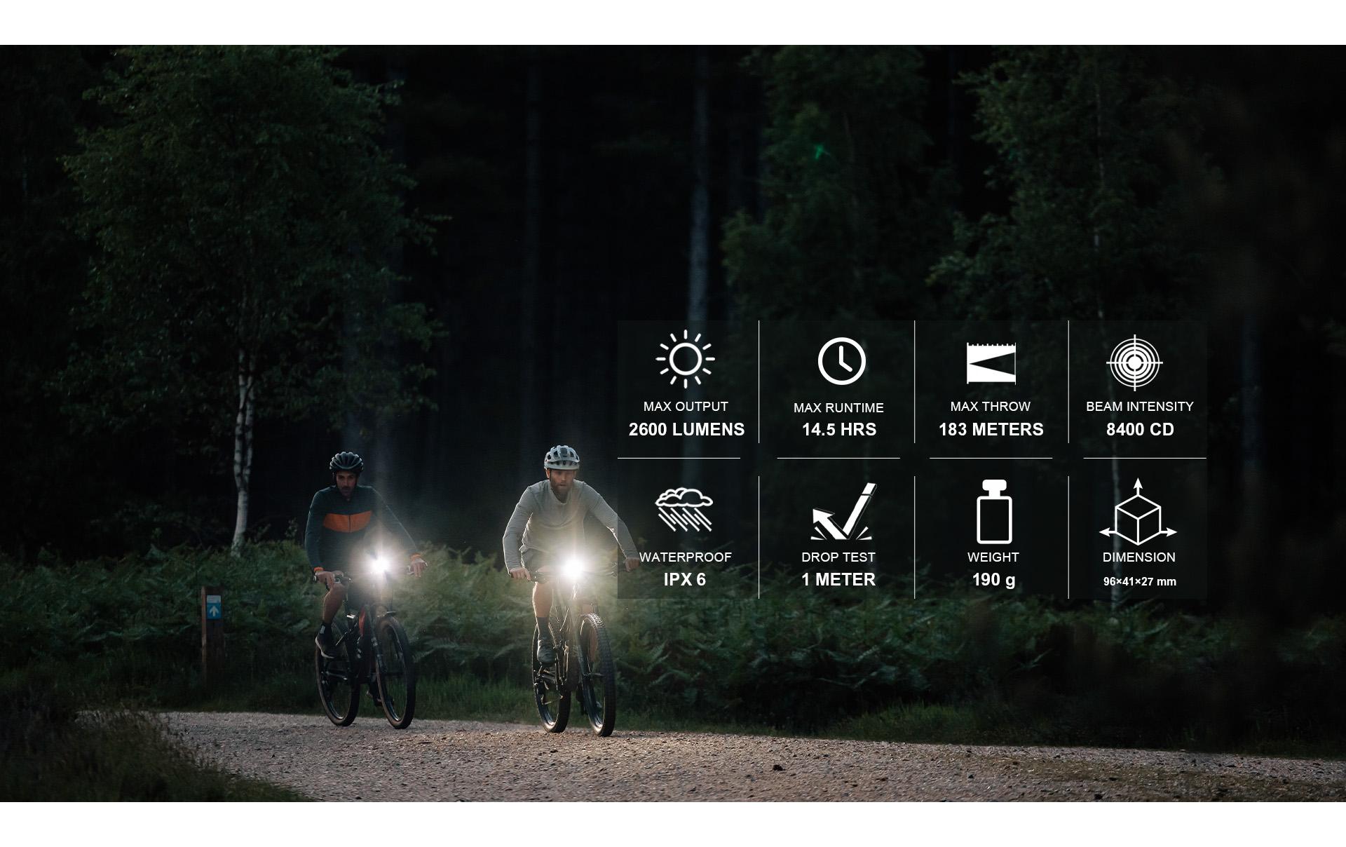 Magicshine Velolampe Ray 2600 Frontlicht Wireless Remote