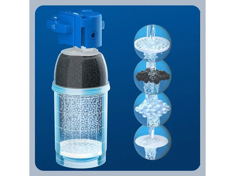 BRITA Ersatz-Filterkartusche P3000 BRITA Ersatz-Filterkartusche P3000
