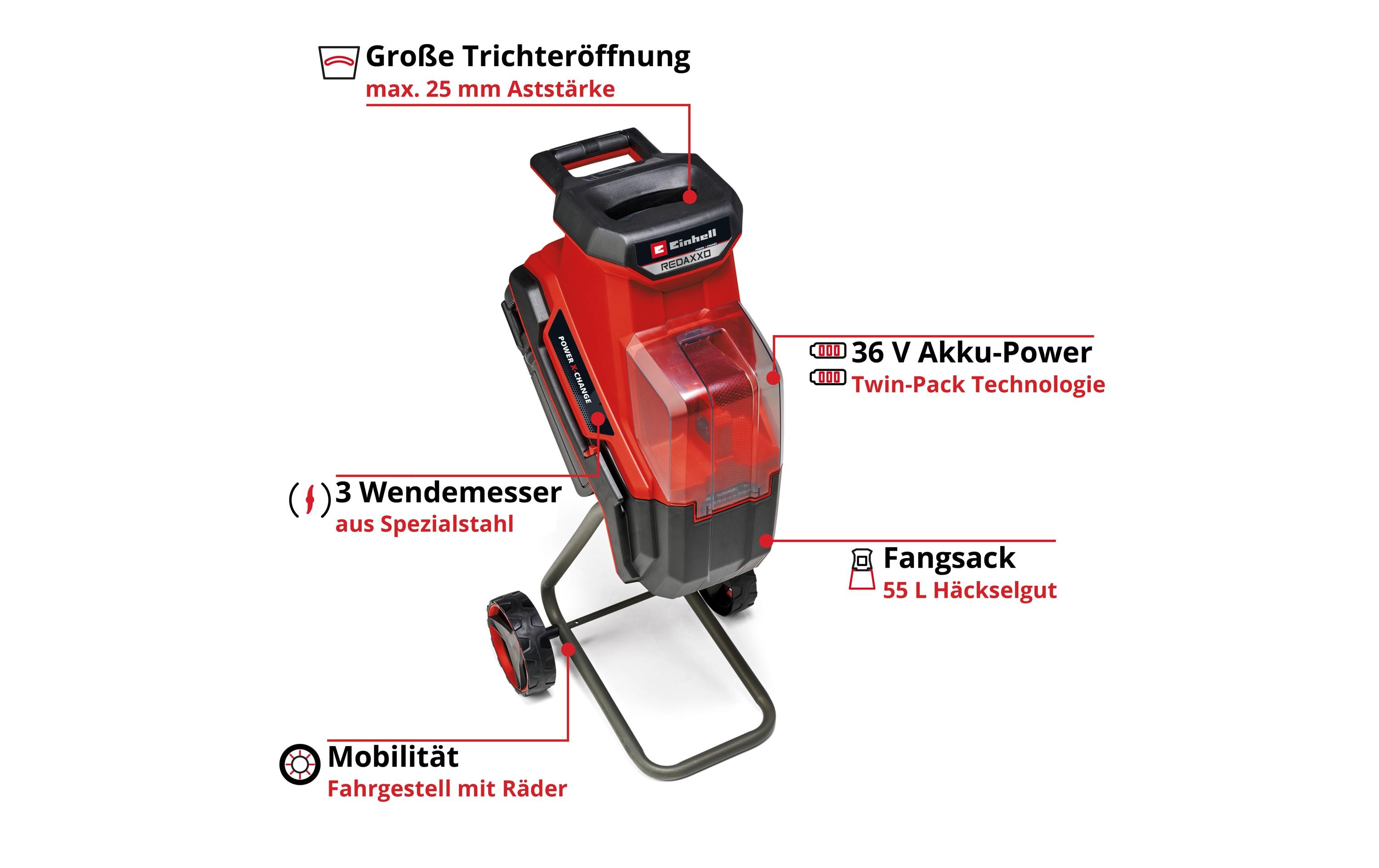 Einhell Häcksler REDAXXO 36/25