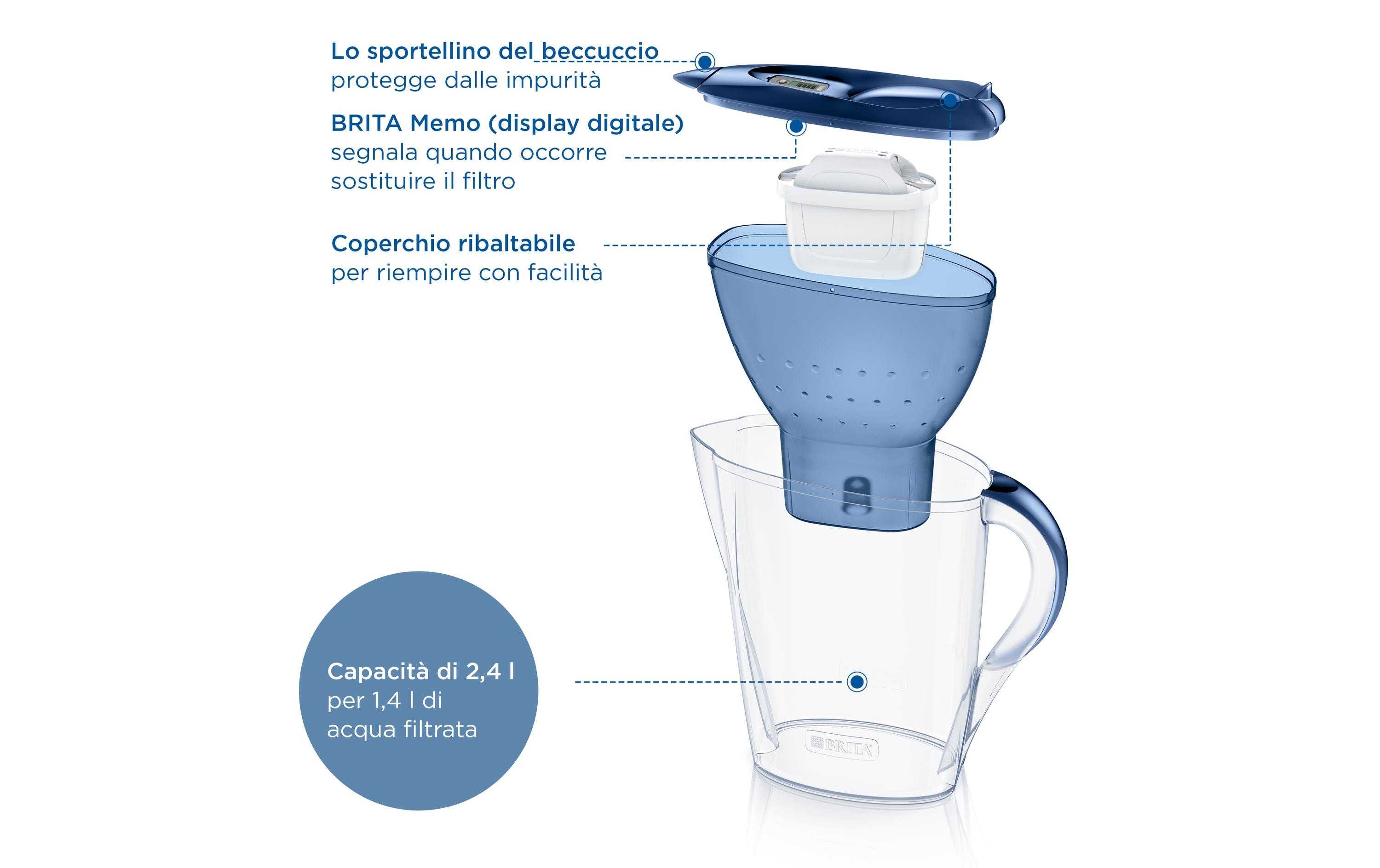 BRITA Wasserfilter Marella inkl. 12 Maxtra Pro All-in-1
