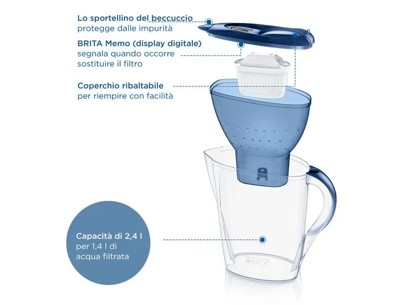 BRITA Wasserfilter Marella inkl. 12 Maxtra Pro All-in-1 BRITA Wasserfilter Marella inkl. 12 Maxtra Pro All-in-1