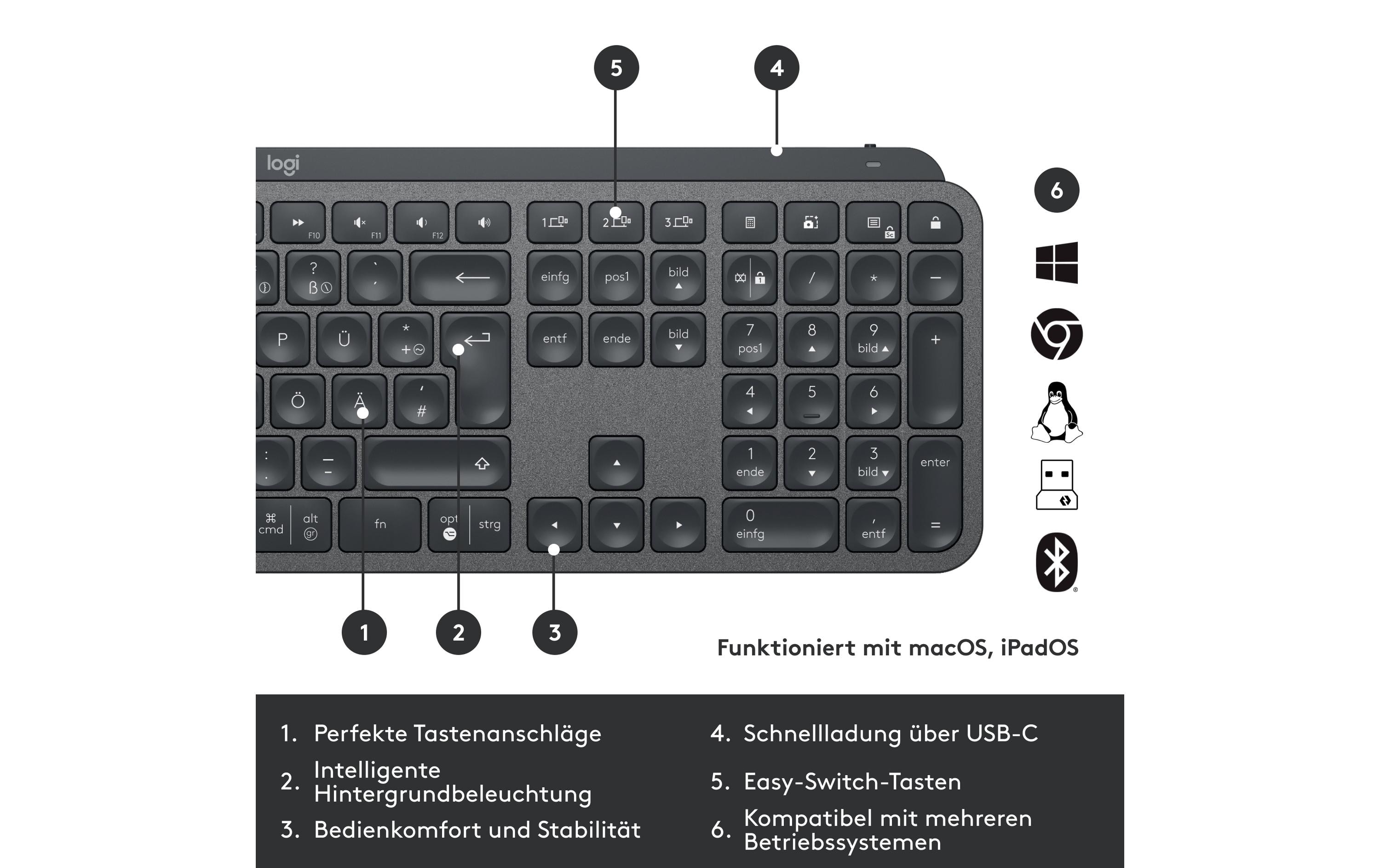 Logitech Tastatur-Maus-Set MX Keys Combo for Business 2. Gen Logitech Tastatur-Maus-Set MX Keys Combo for Business 2. Gen