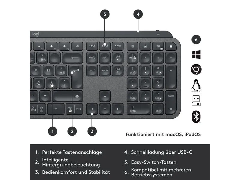Logitech Tastatur-Maus-Set MX Keys Combo for Business 2. Gen Logitech Tastatur-Maus-Set MX Keys Combo for Business 2. Gen