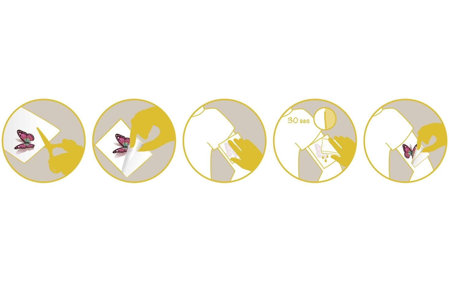 Avenue Mandarine Tattoo Set Tattoo Mania Bohême Avenue Mandarine Tattoo Set Tattoo Mania Bohême