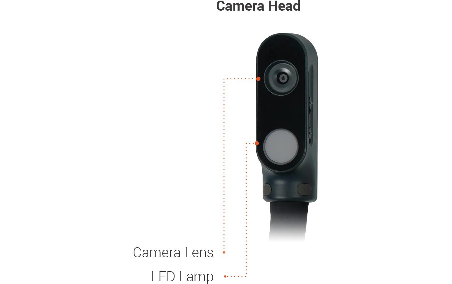 AVer Dokumentenkamera Vision U70i AVer Dokumentenkamera Vision U70i